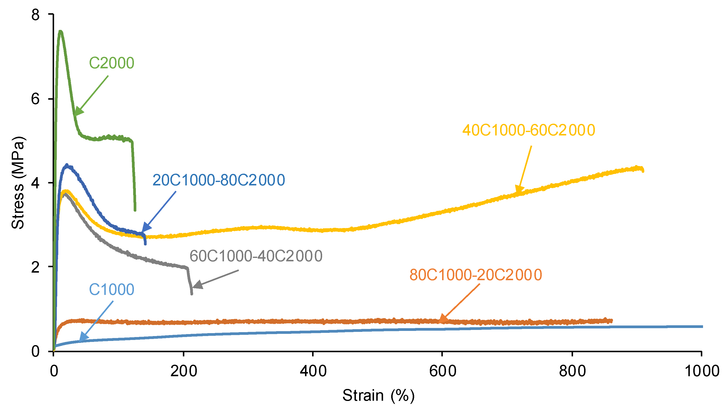 Materials 17 05532 g012