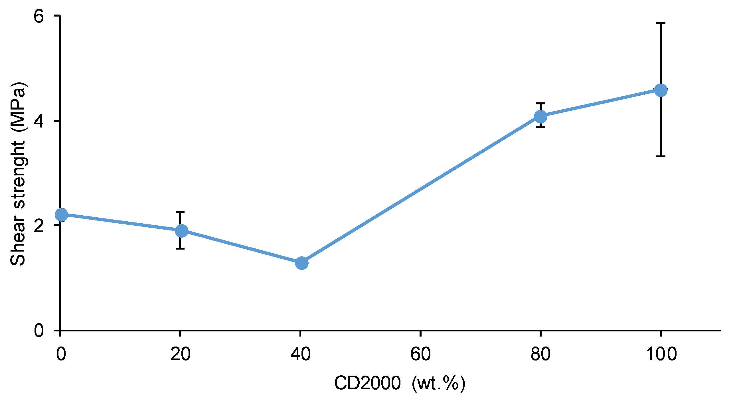 Materials 17 05532 g017