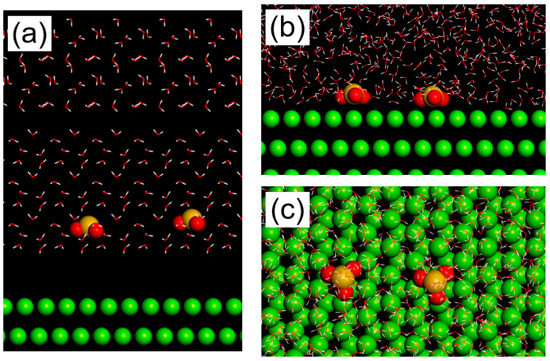 Effect of the Sodium Silicate Inhibitor on the Corrosion Effect of the Sodium Silicate Inhibitor on the Corrosion