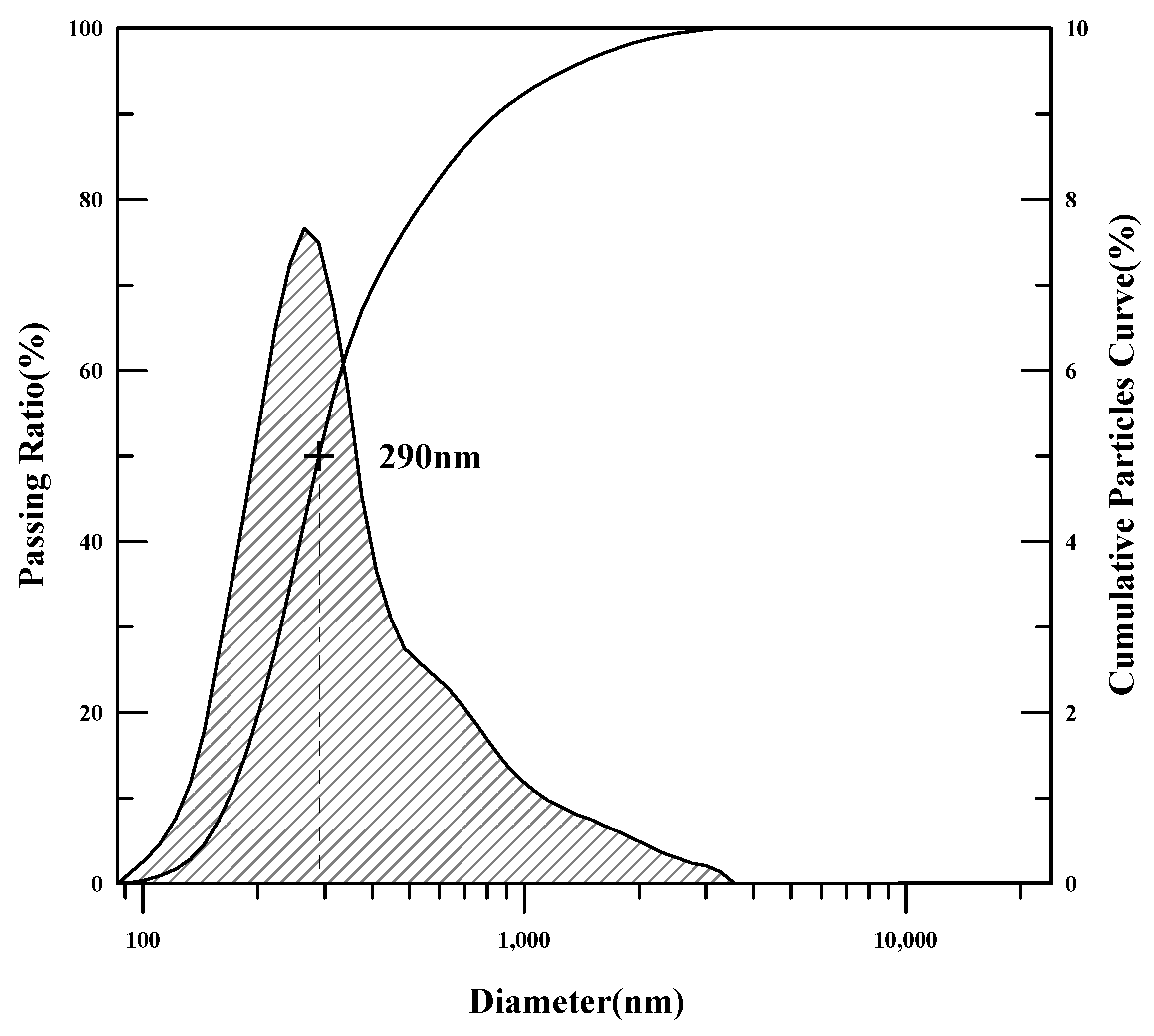 Materials 17 05534 g001