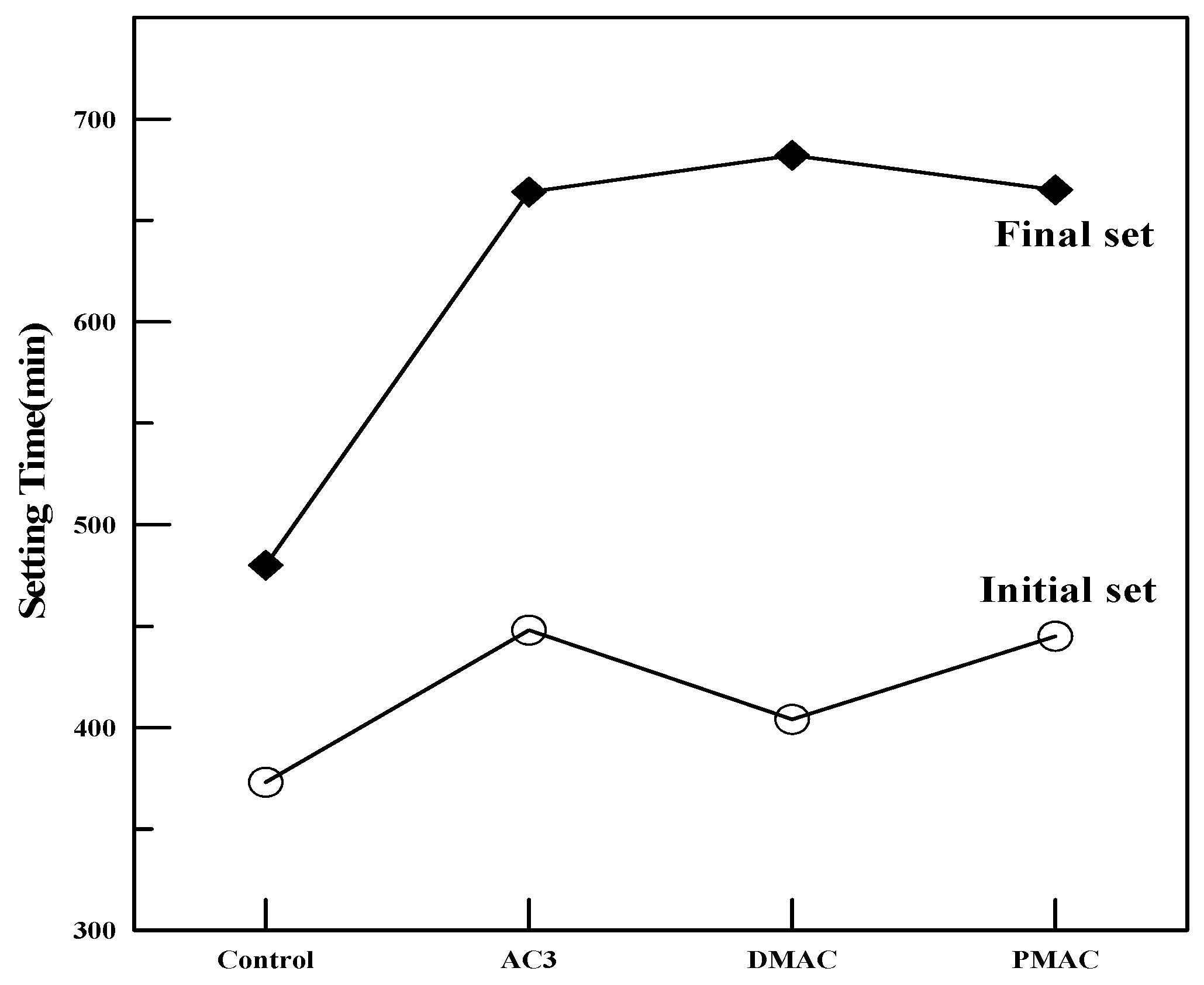 Materials 17 05534 g007