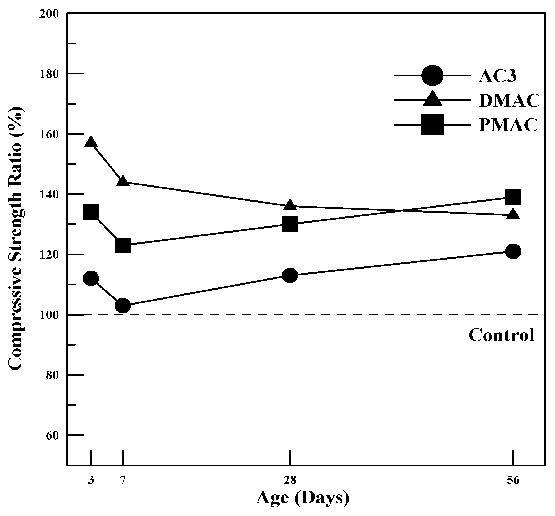 Materials 17 05534 g008