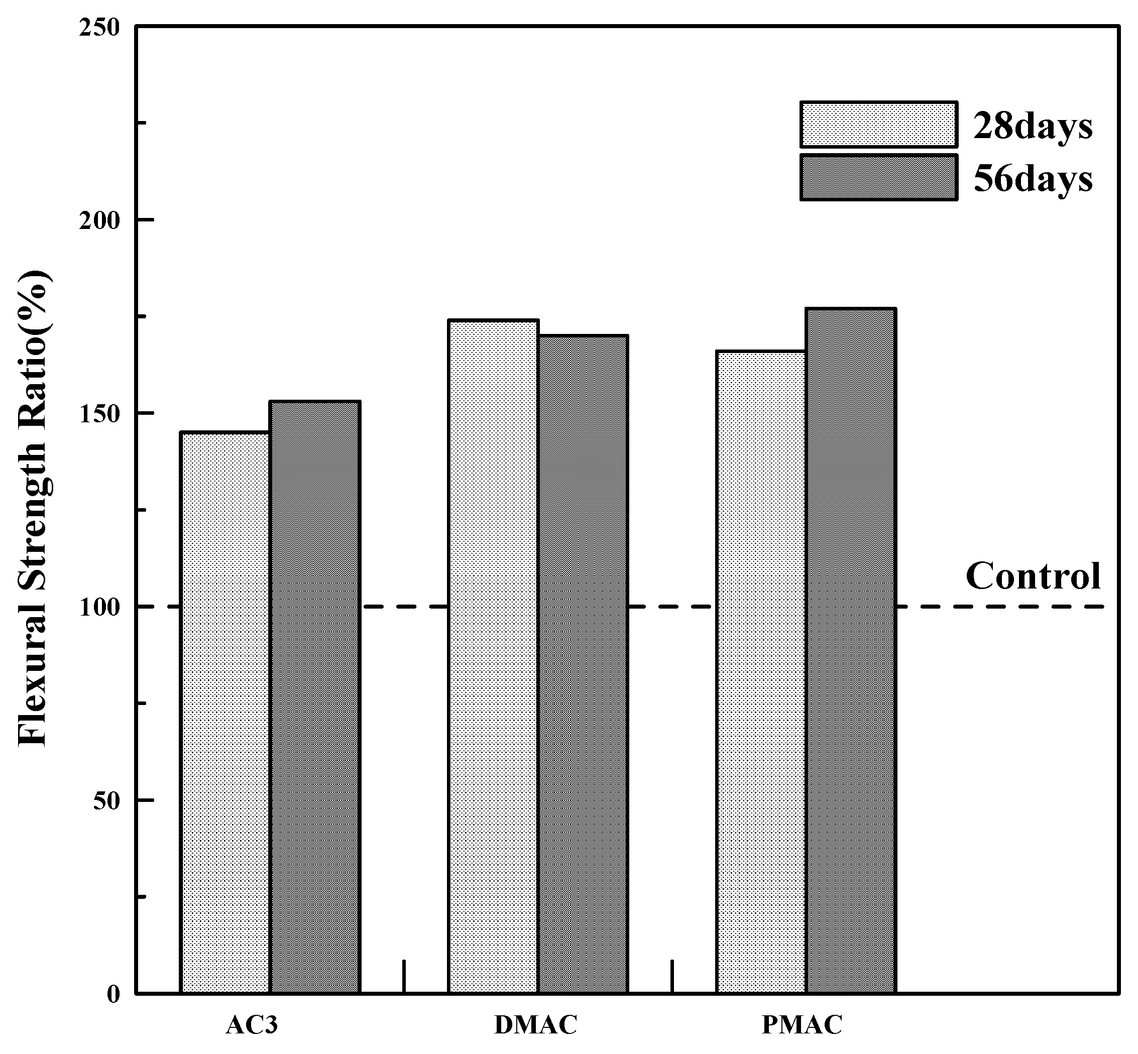 Materials 17 05534 g009
