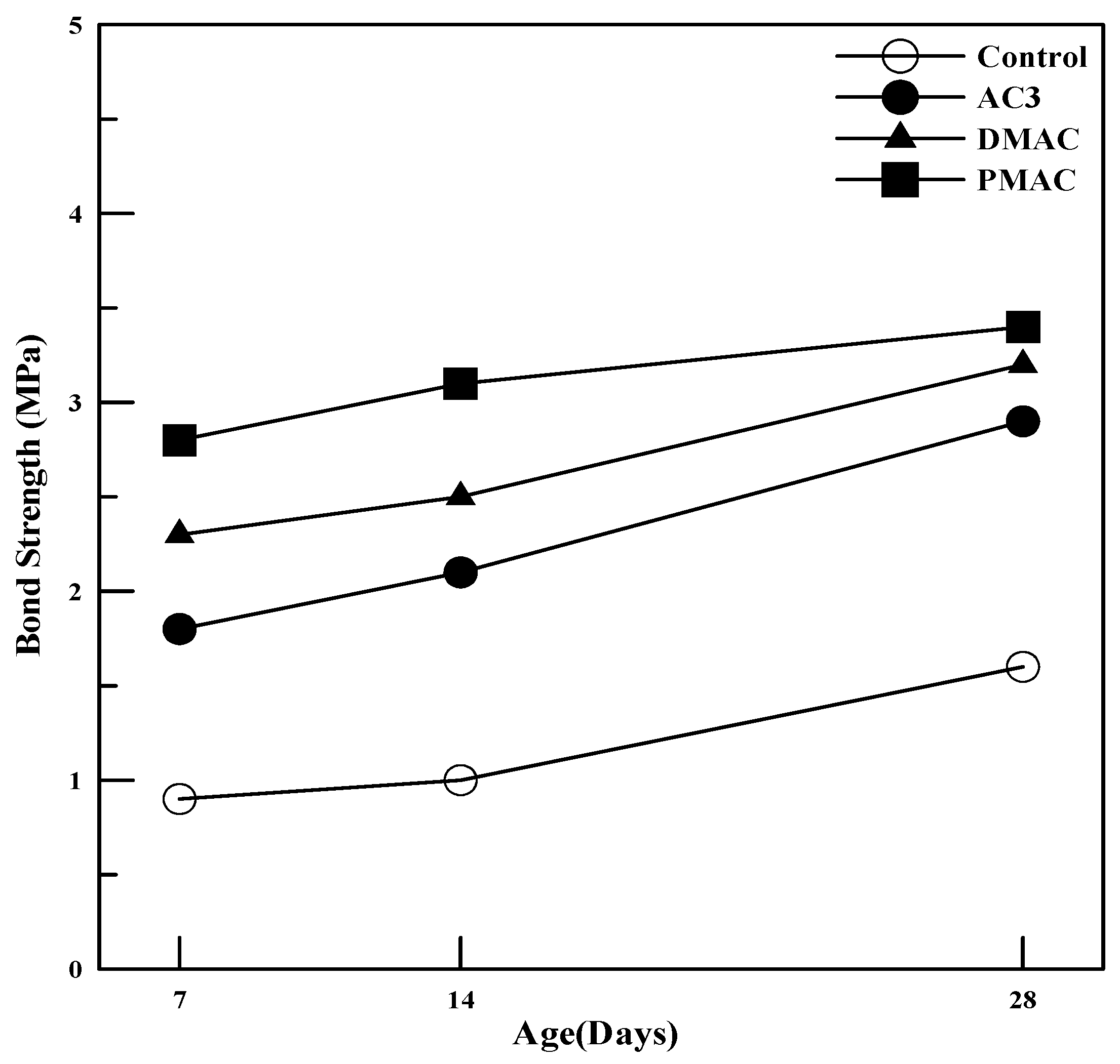 Materials 17 05534 g010