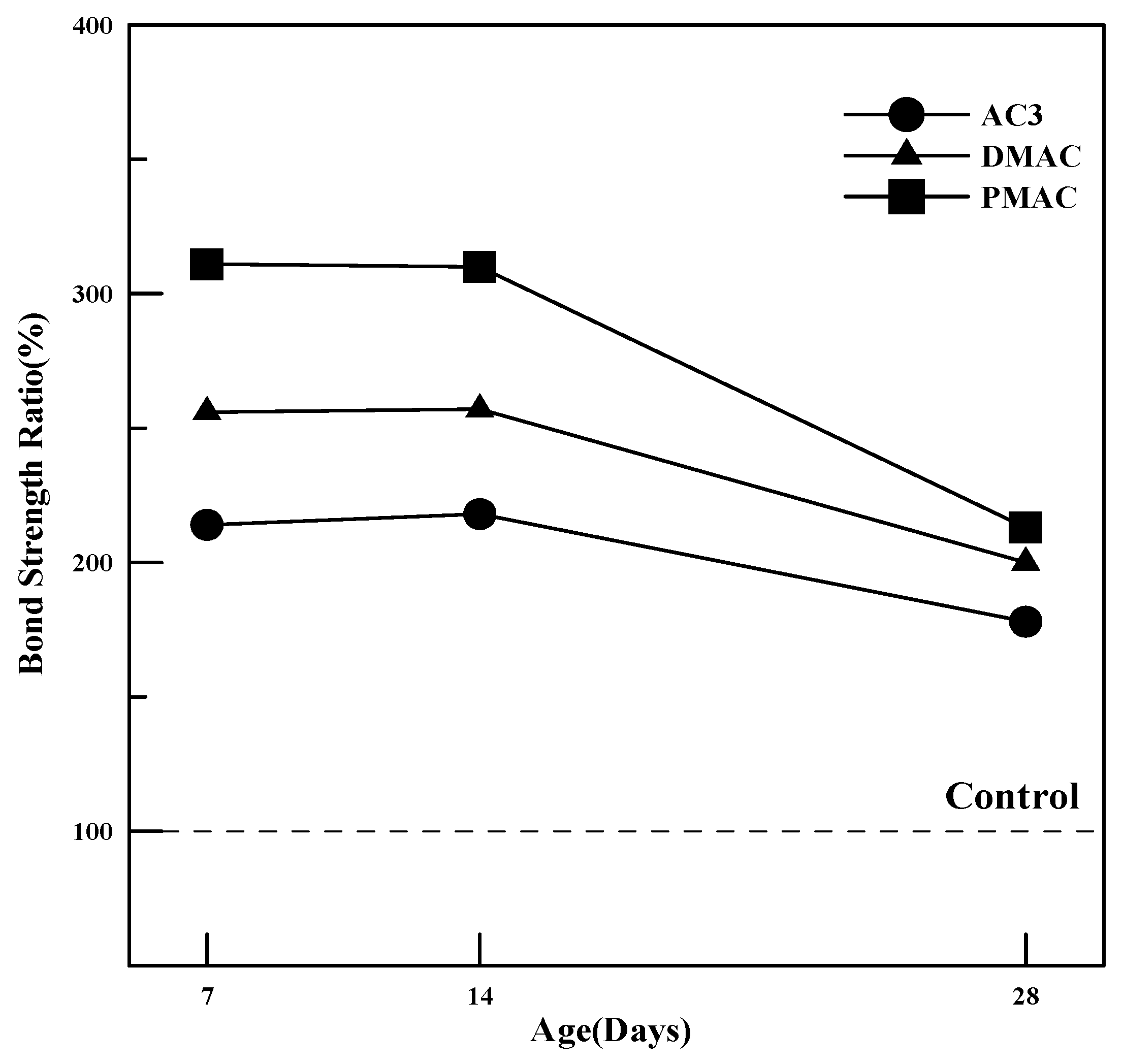 Materials 17 05534 g011