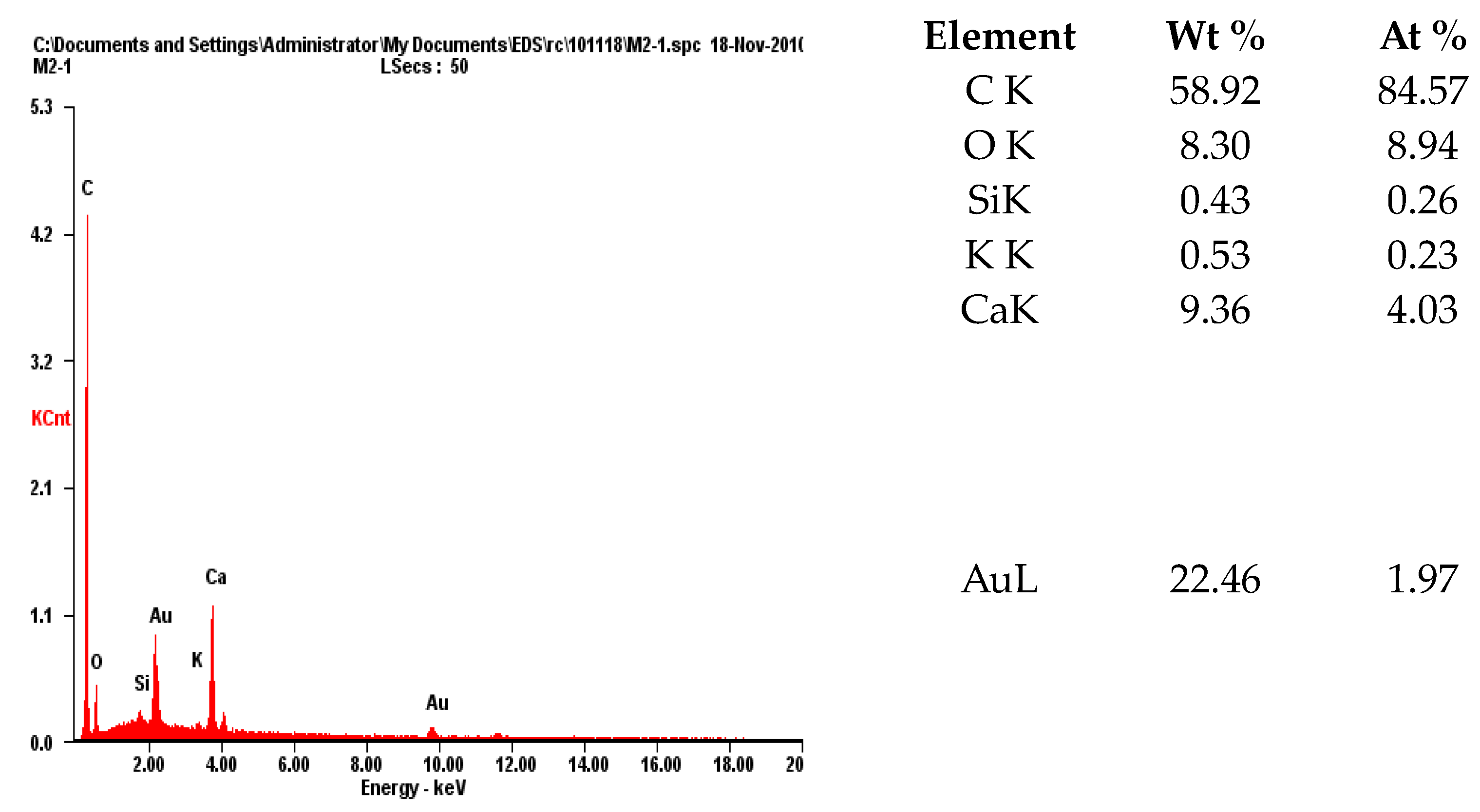 Materials 17 05534 g017