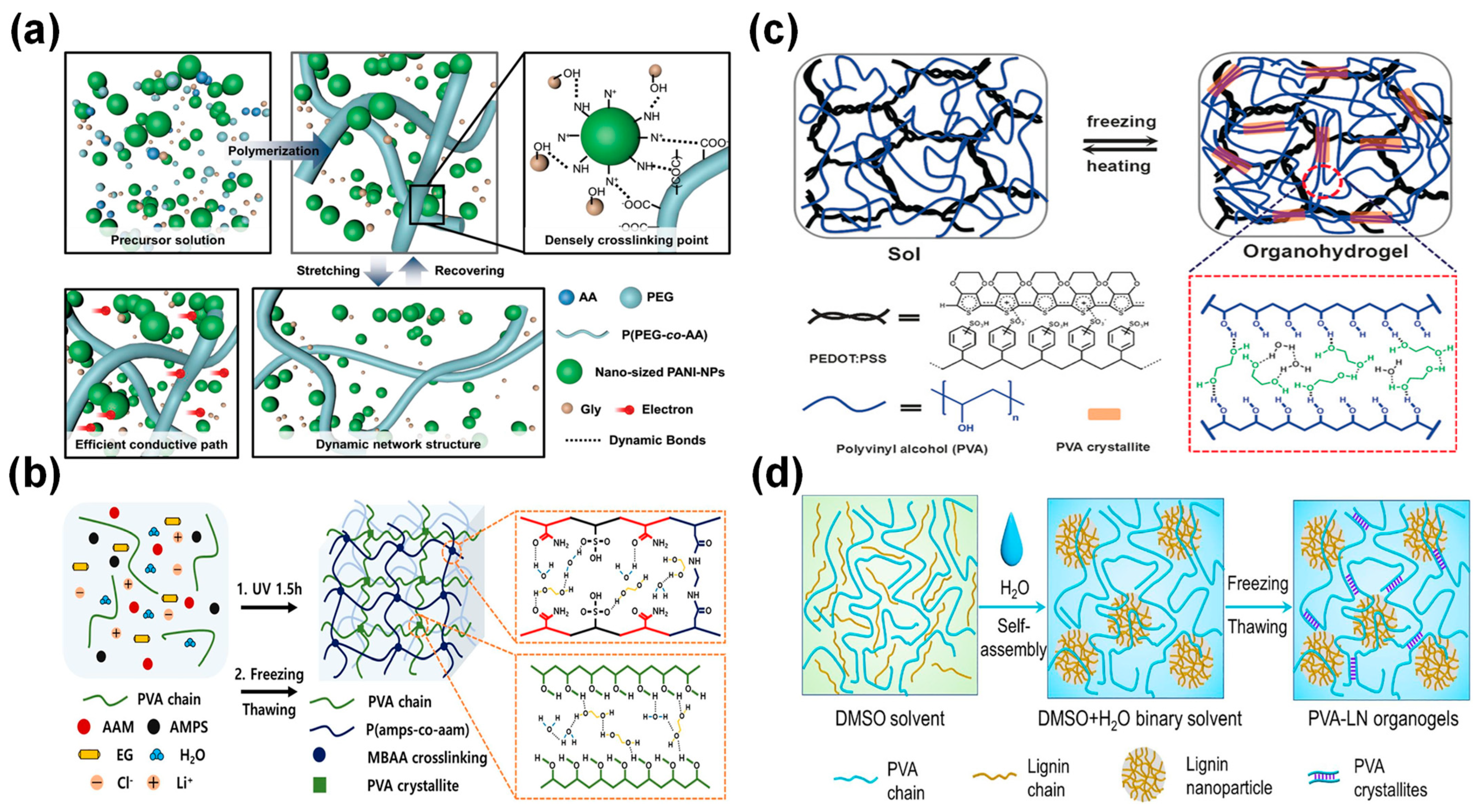 Materials 17 05535 g002