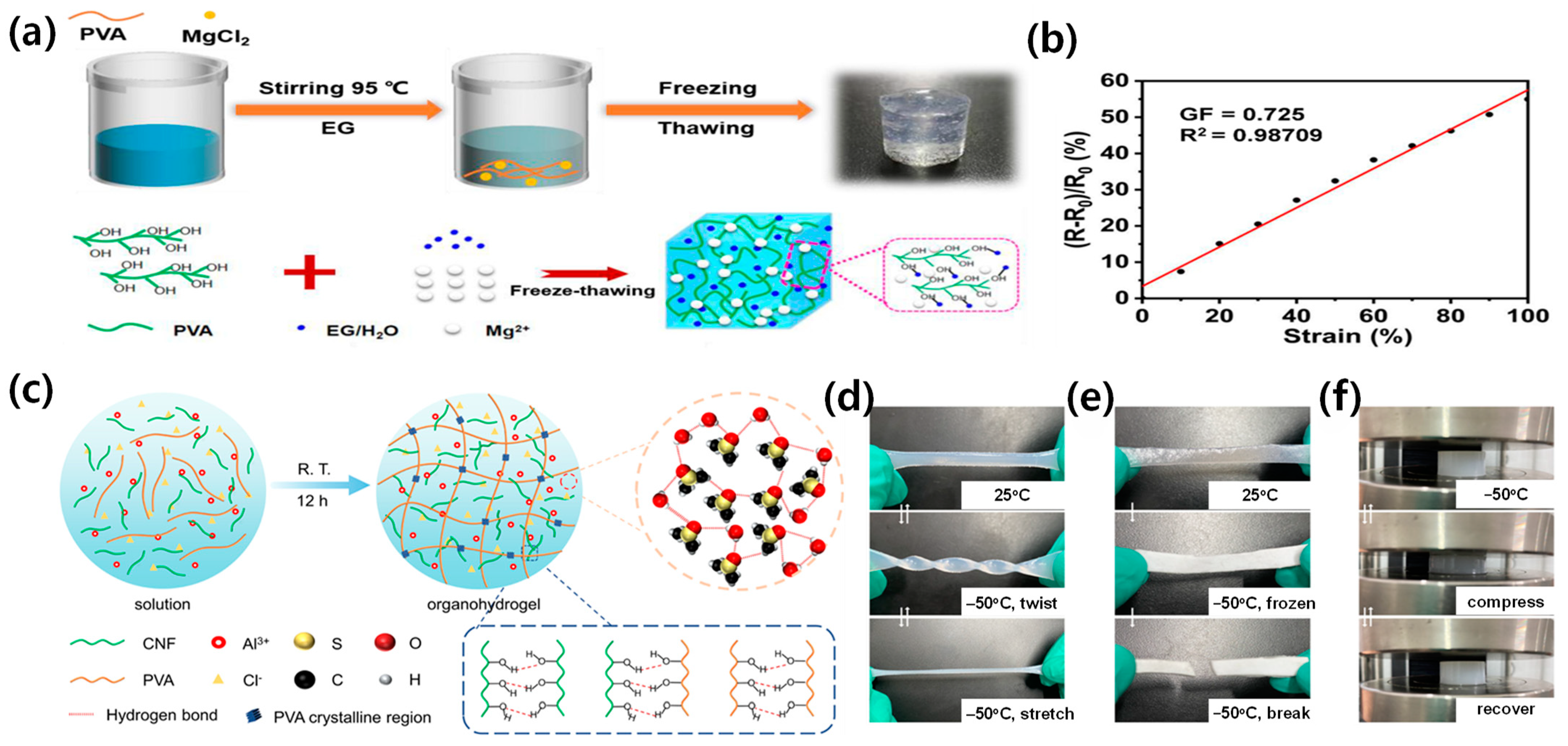 Materials 17 05535 g004