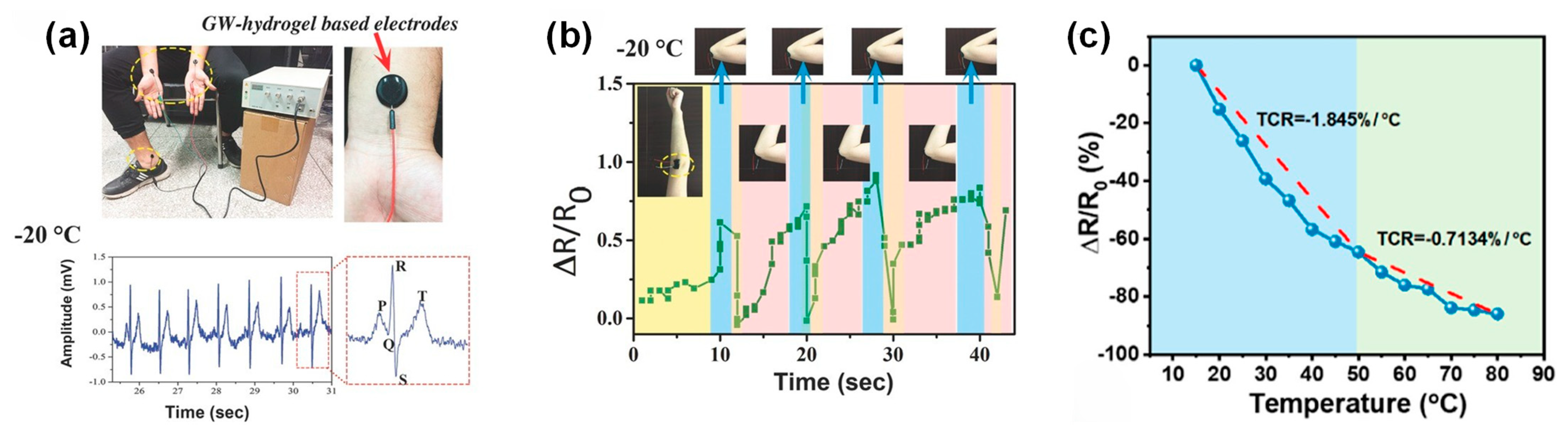 Materials 17 05535 g006