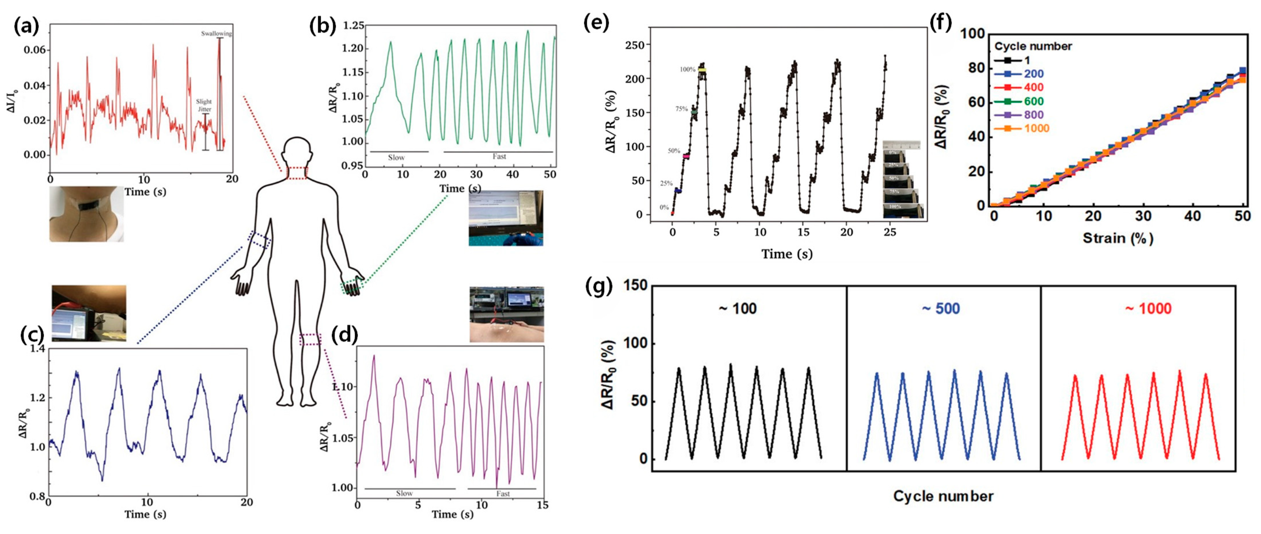 Materials 17 05535 g007