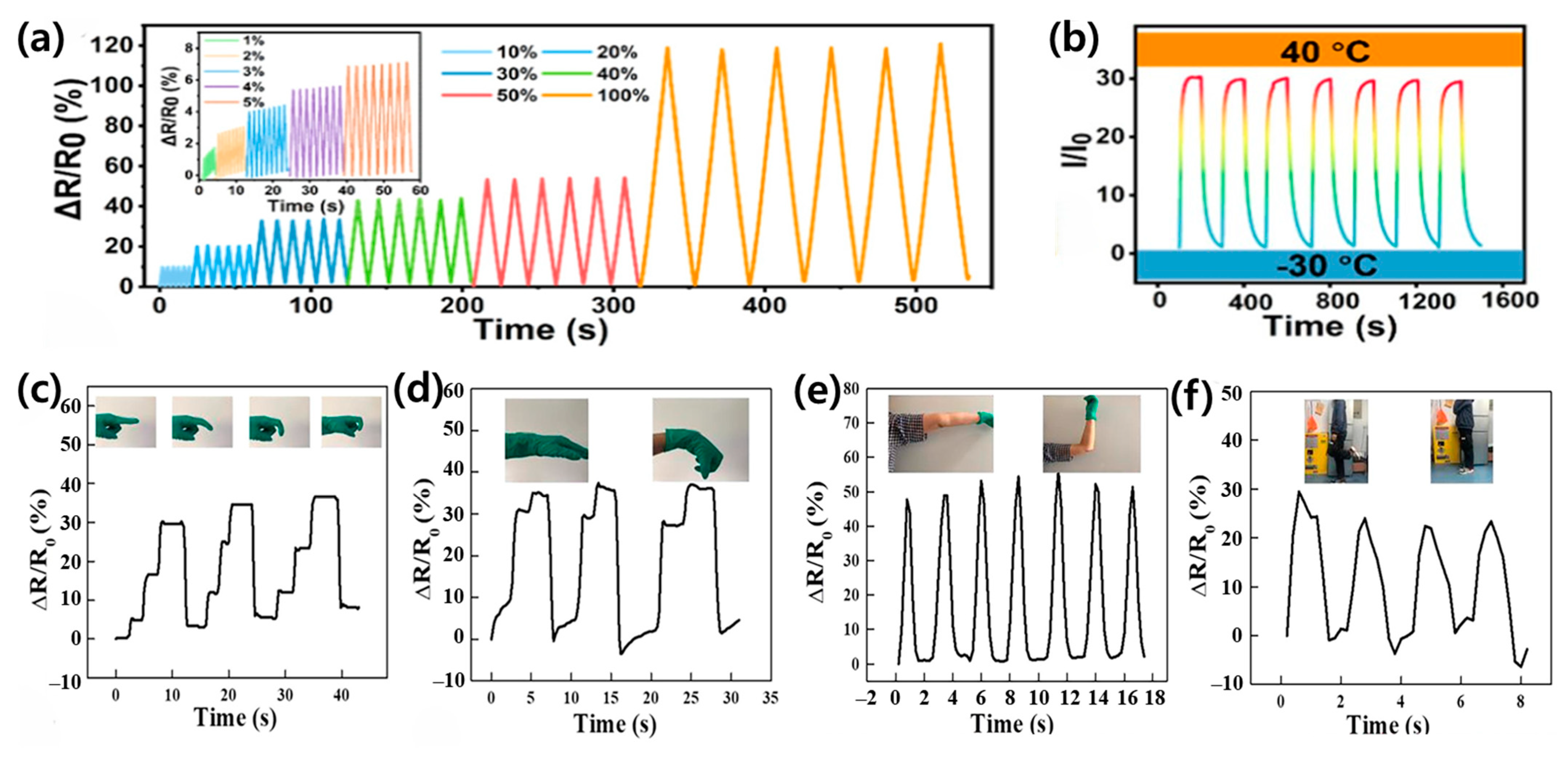 Materials 17 05535 g009