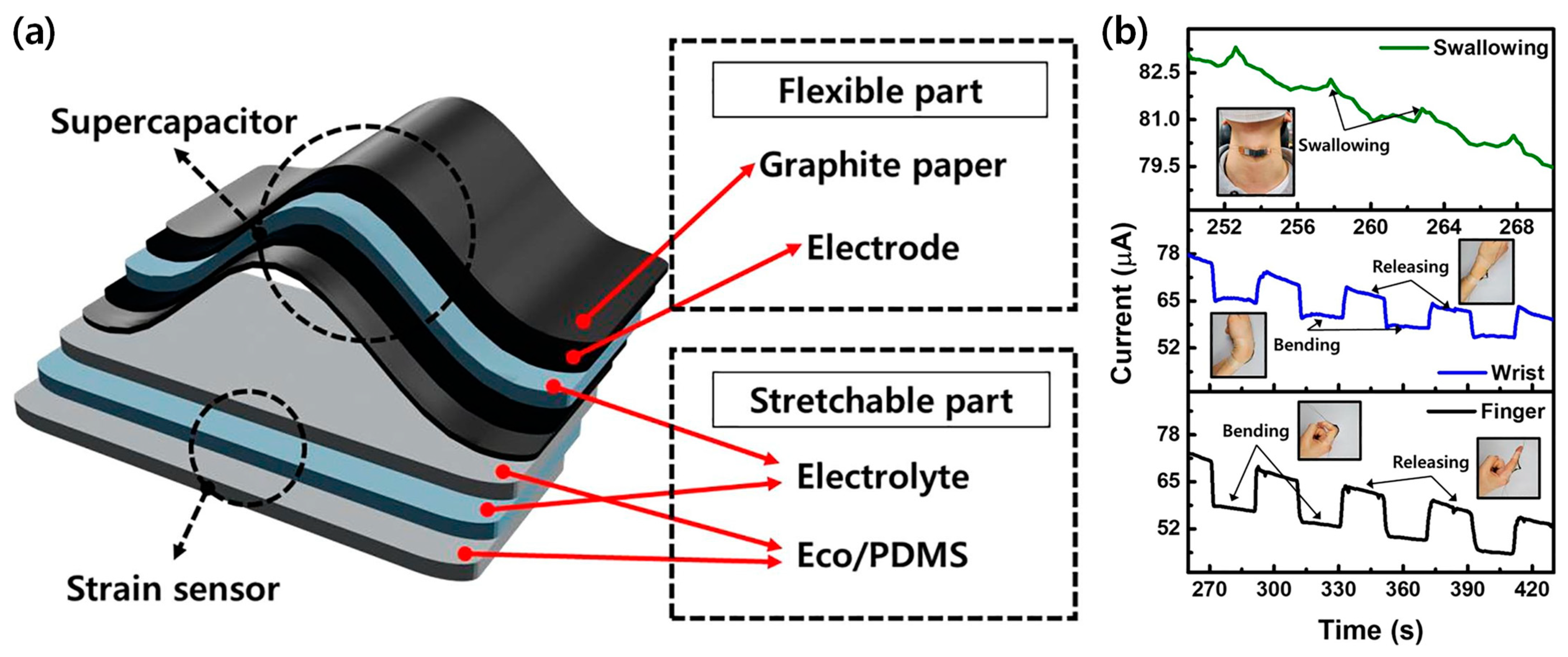 Materials 17 05535 g010