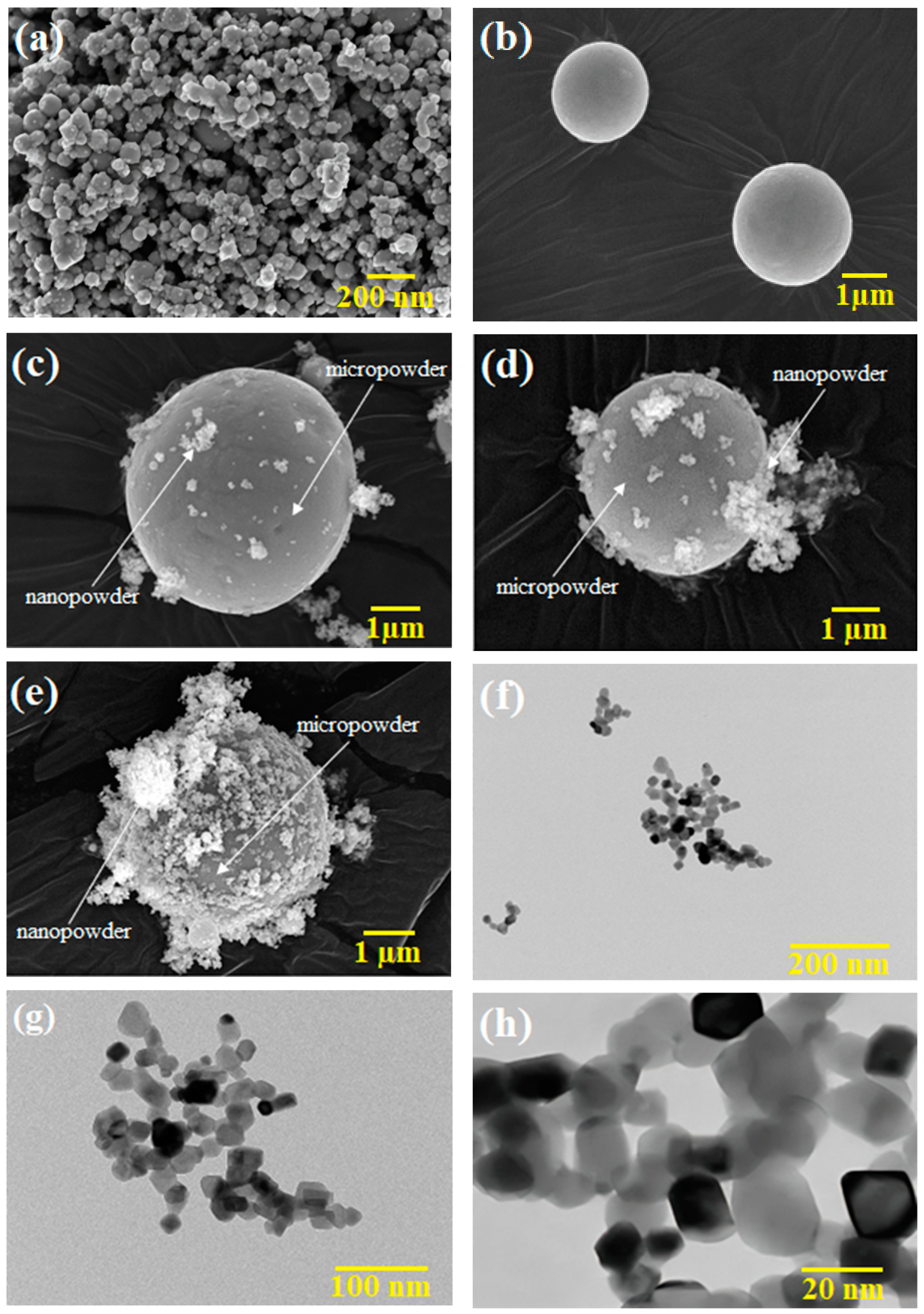 Materials 17 05536 g001