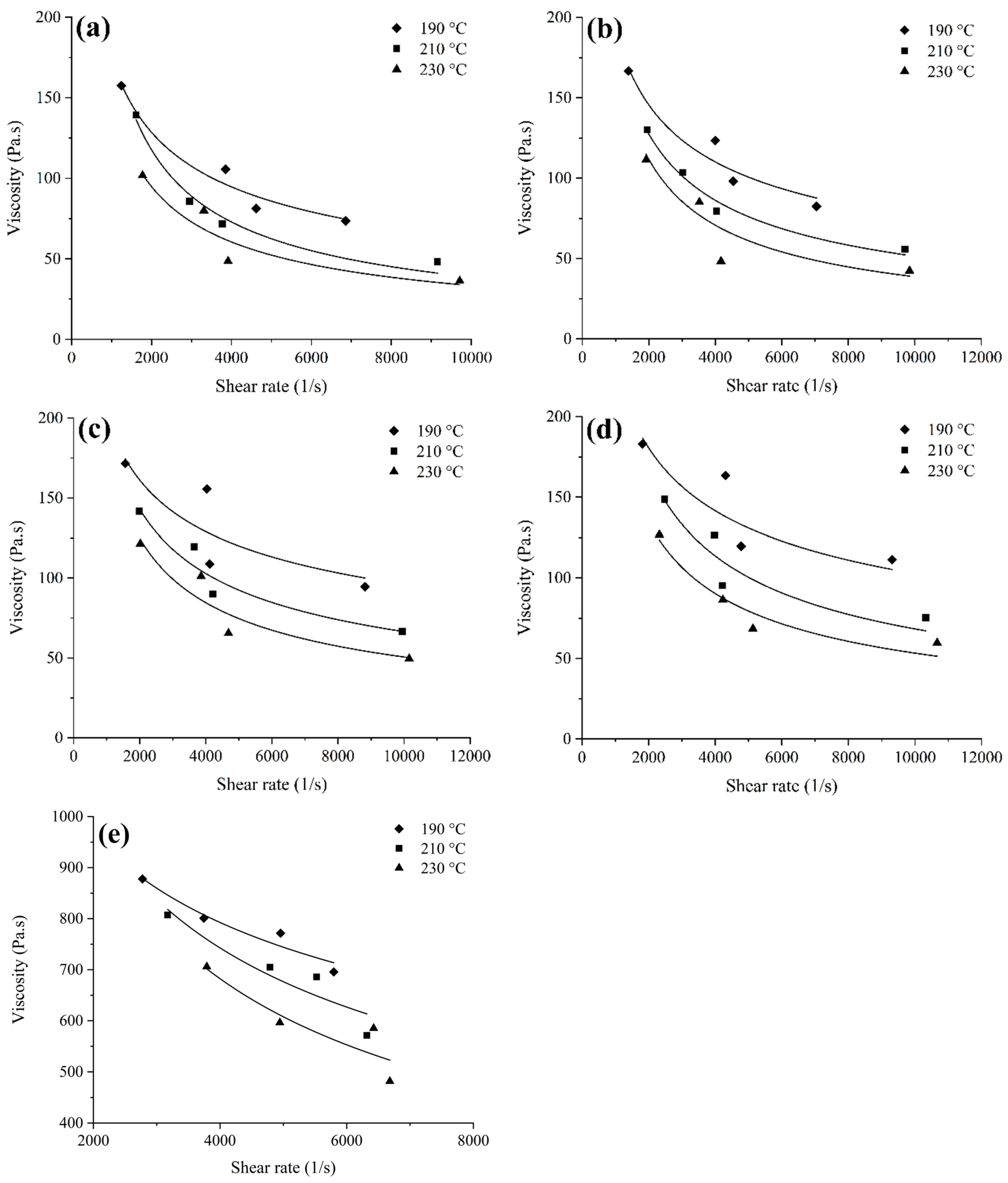 Materials 17 05536 g006