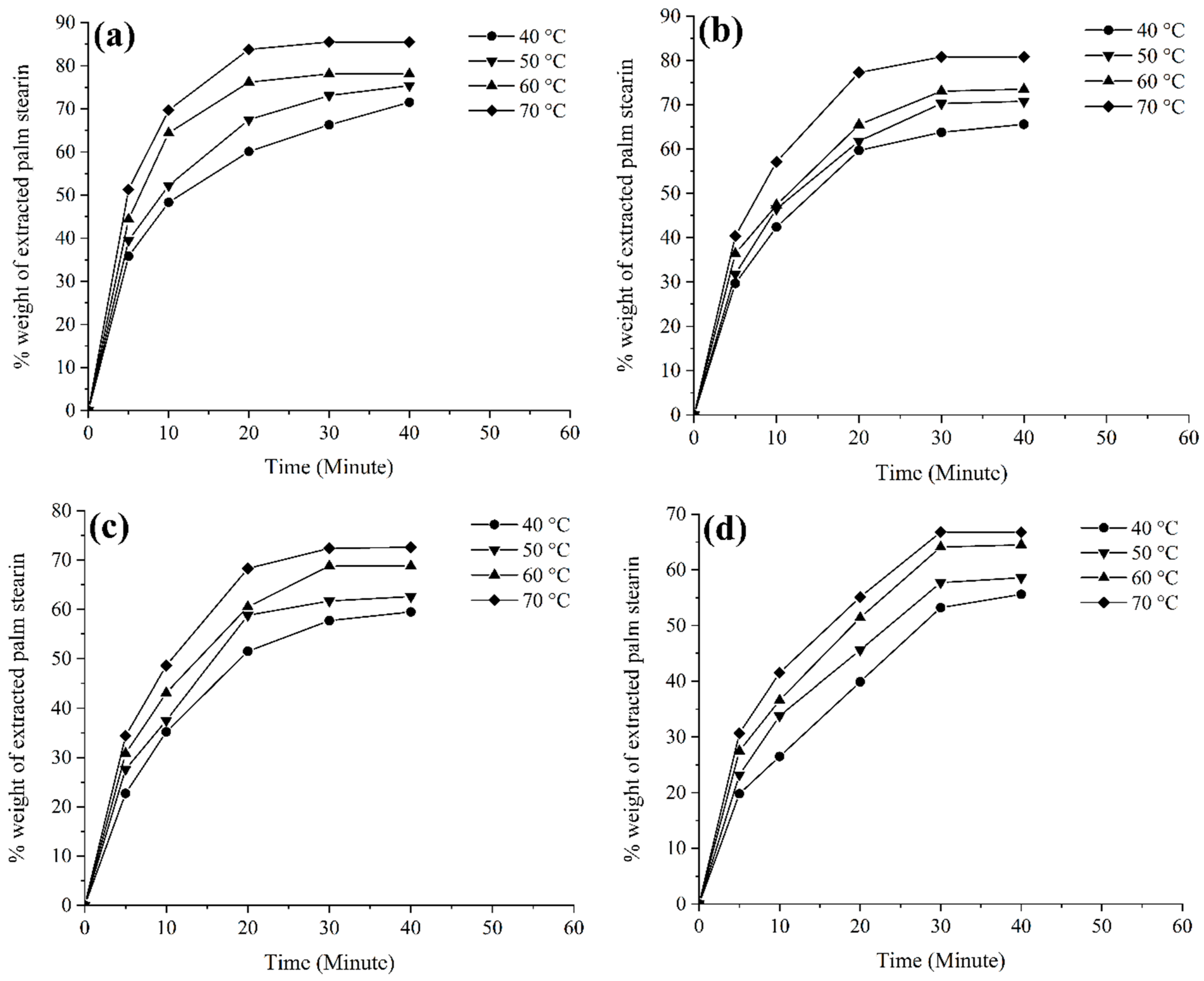Materials 17 05536 g008