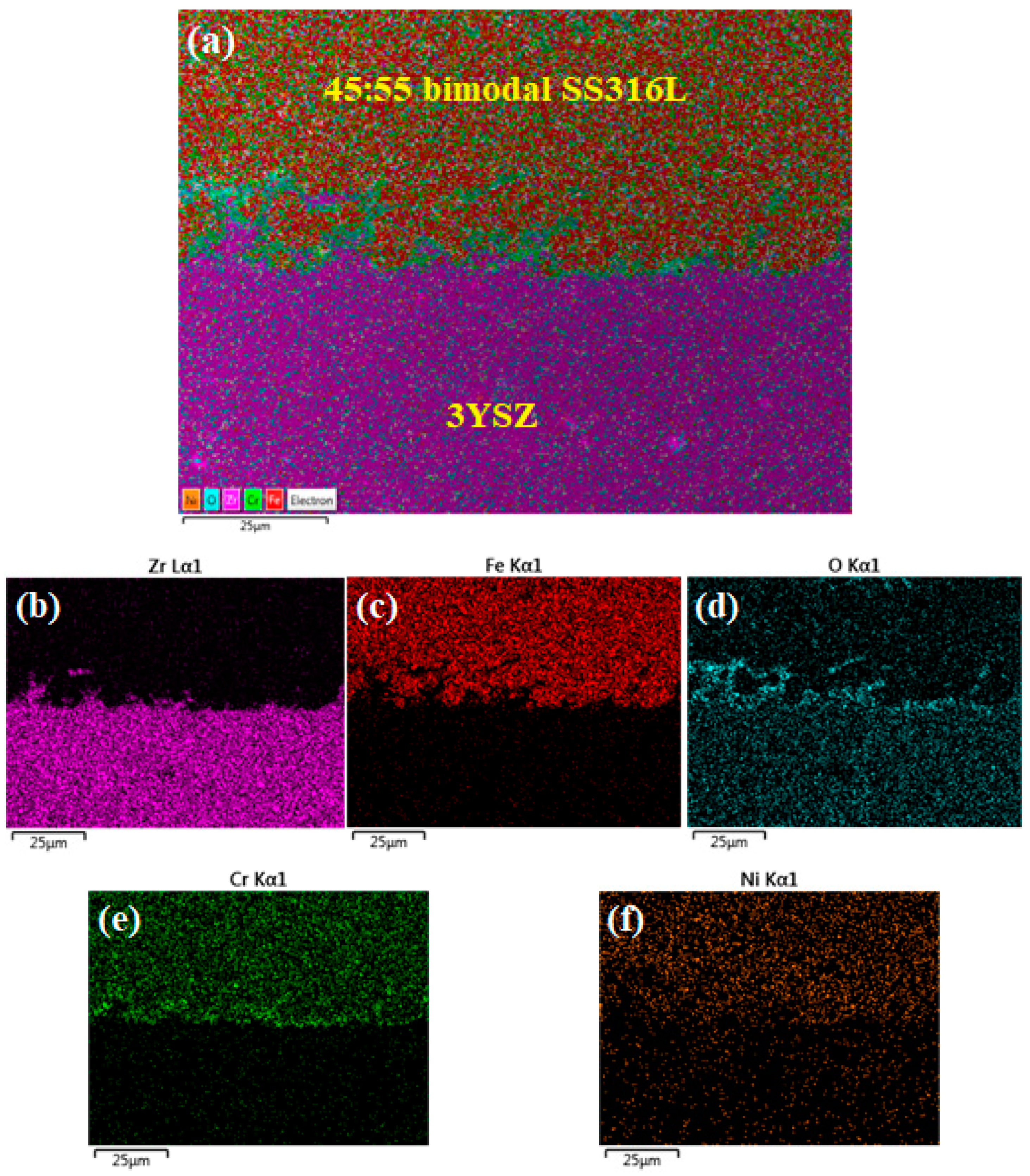 Materials 17 05536 g014