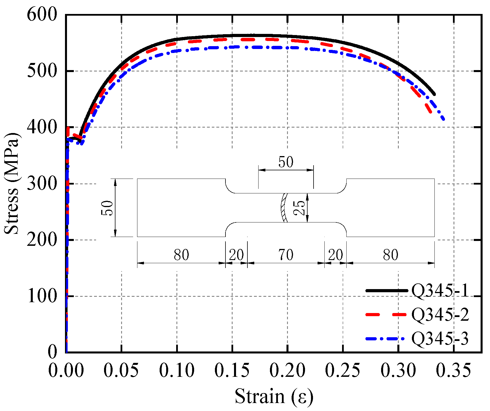 Materials 17 05538 g003
