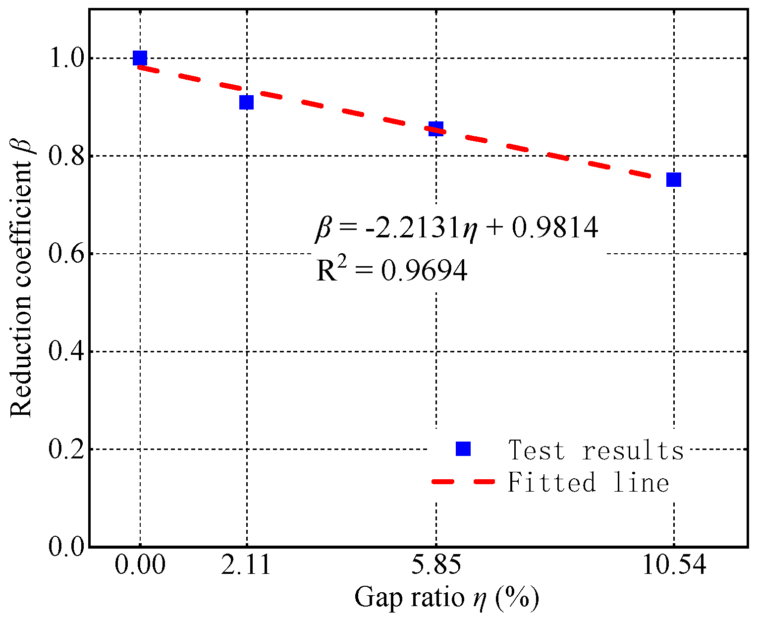 Materials 17 05538 g013