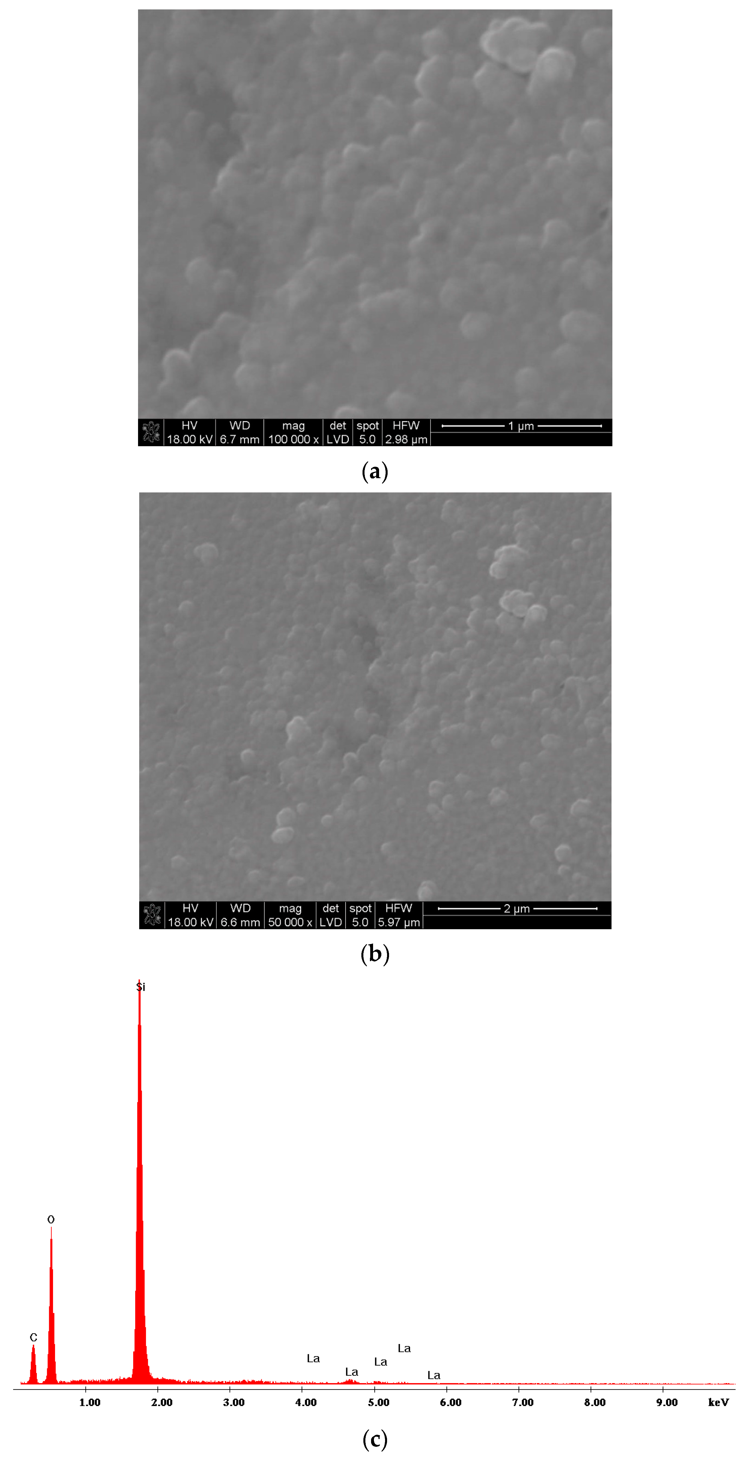 Materials 17 05539 g004