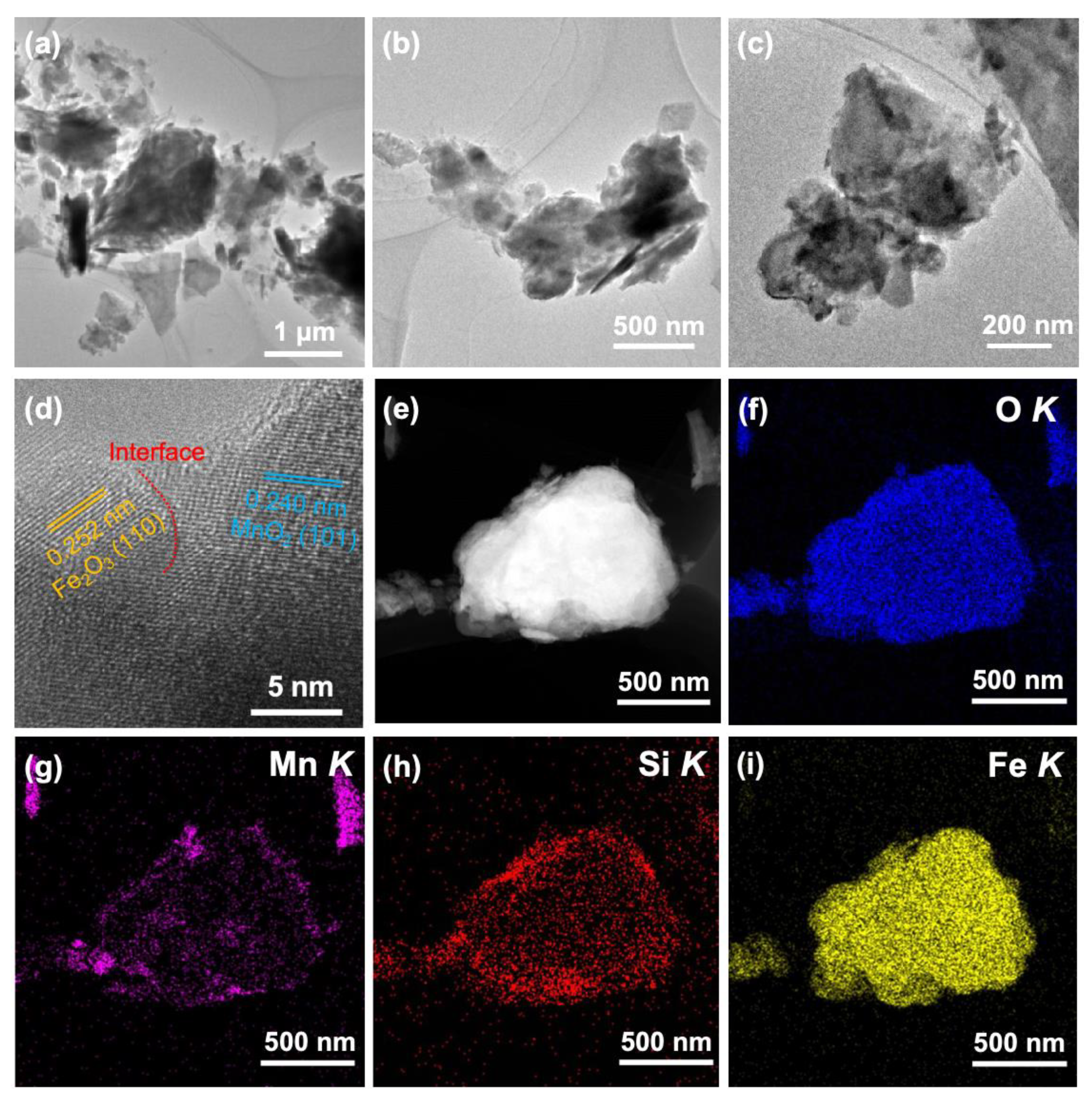 Materials 17 05540 g002