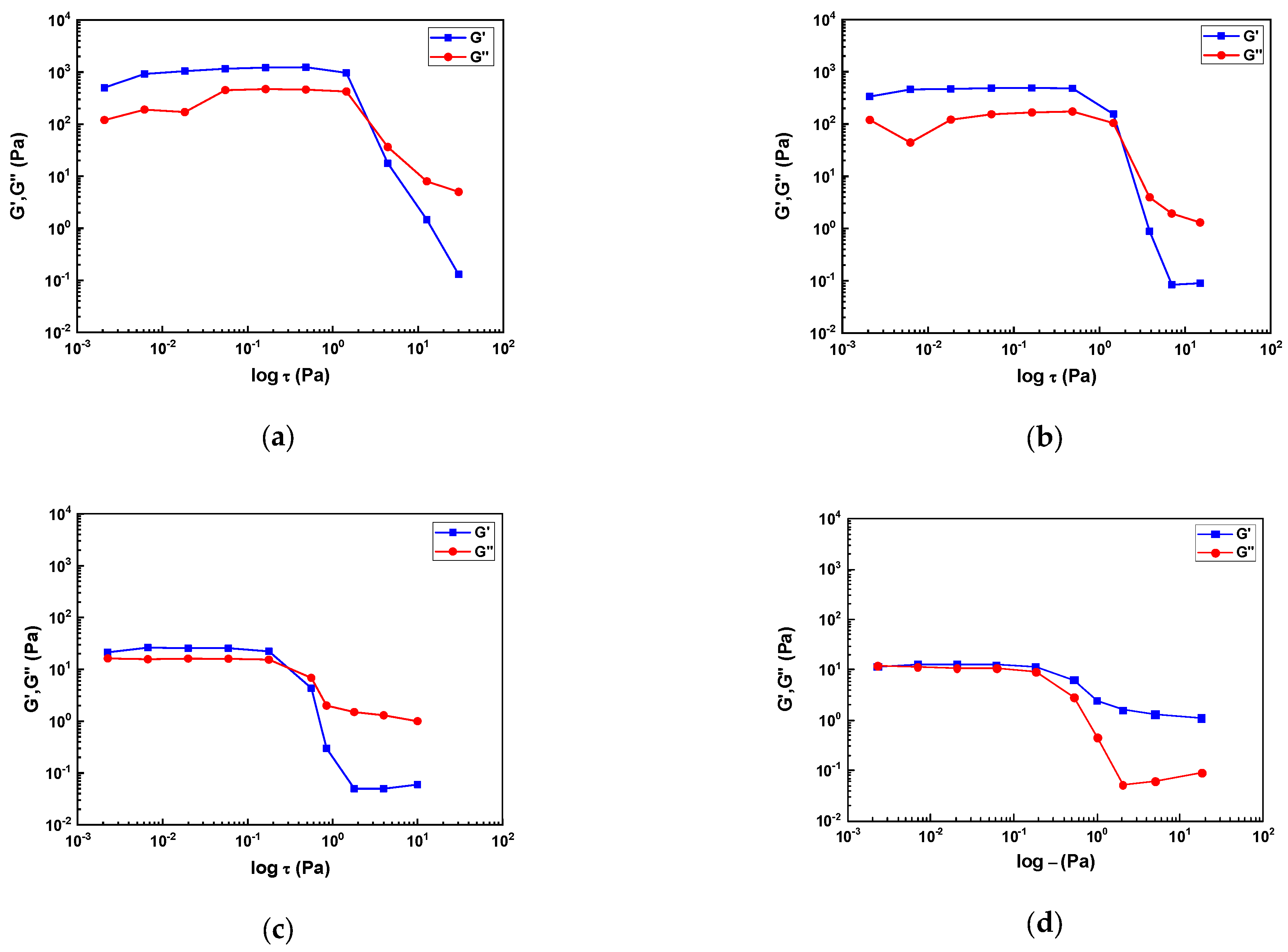 Materials 17 05541 g004