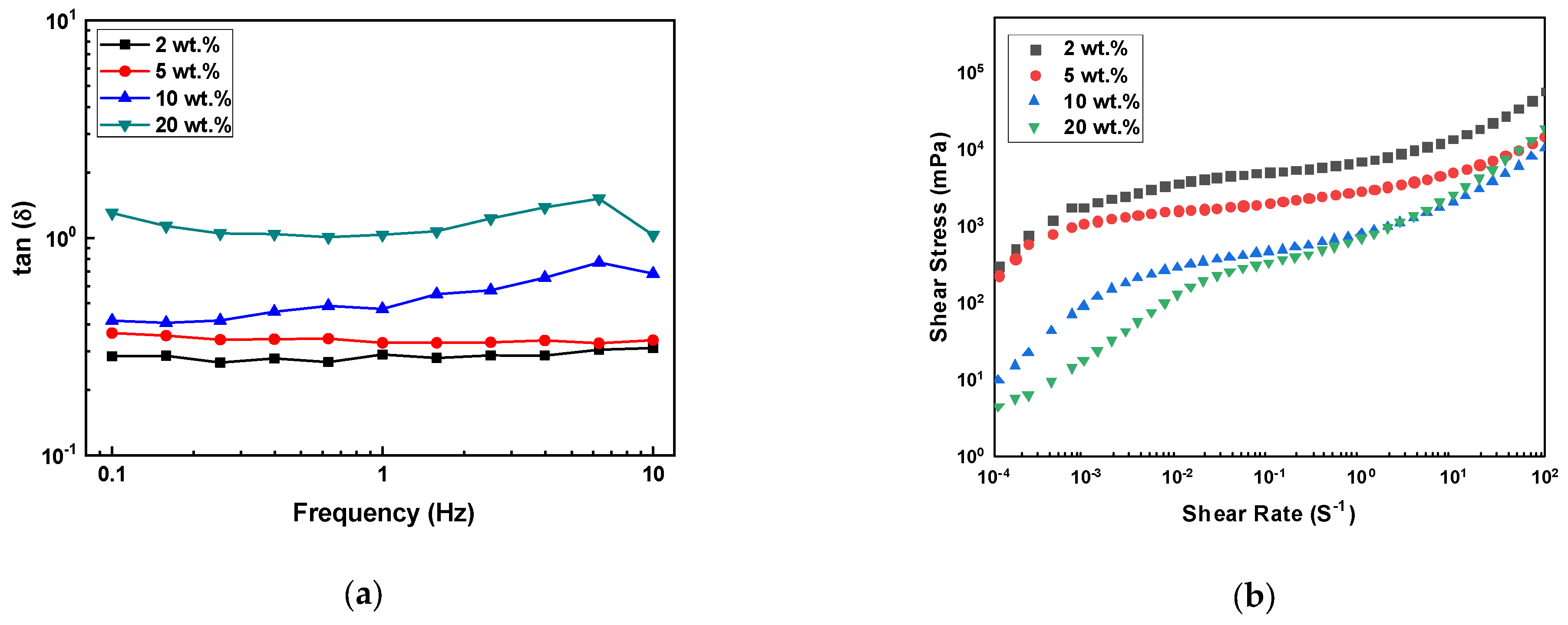 Materials 17 05541 g005