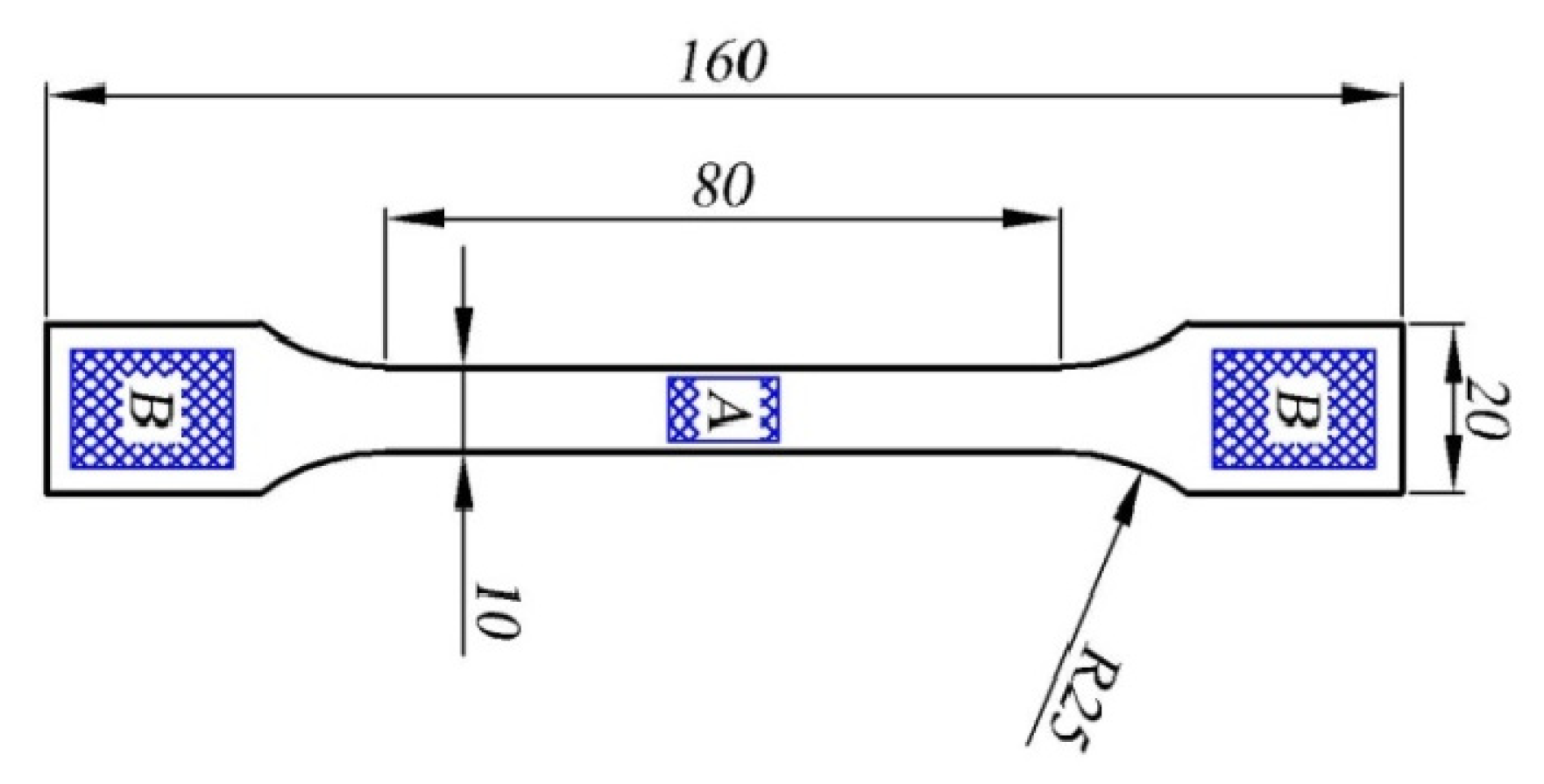 Materials 17 05542 g006