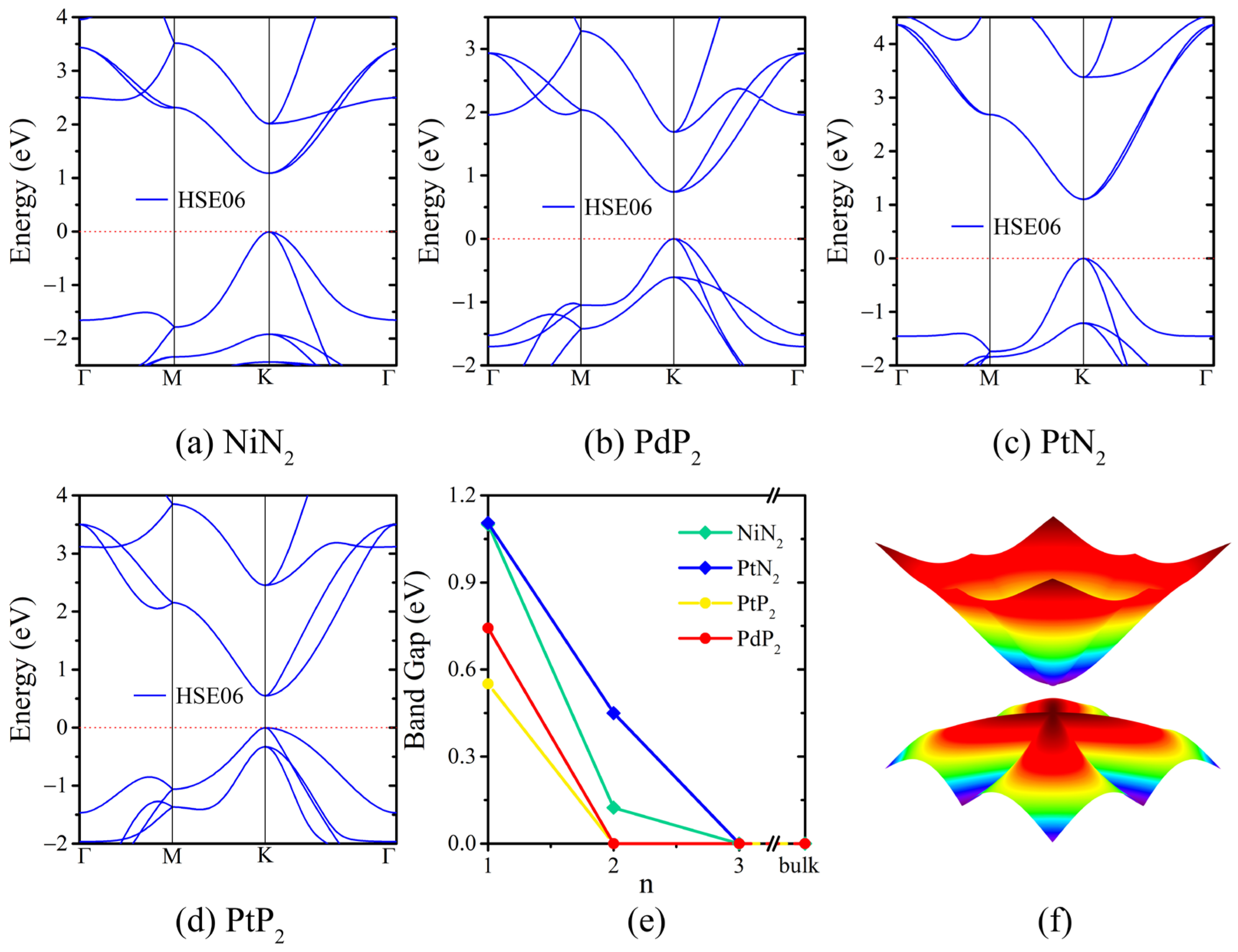Materials 17 05543 g003