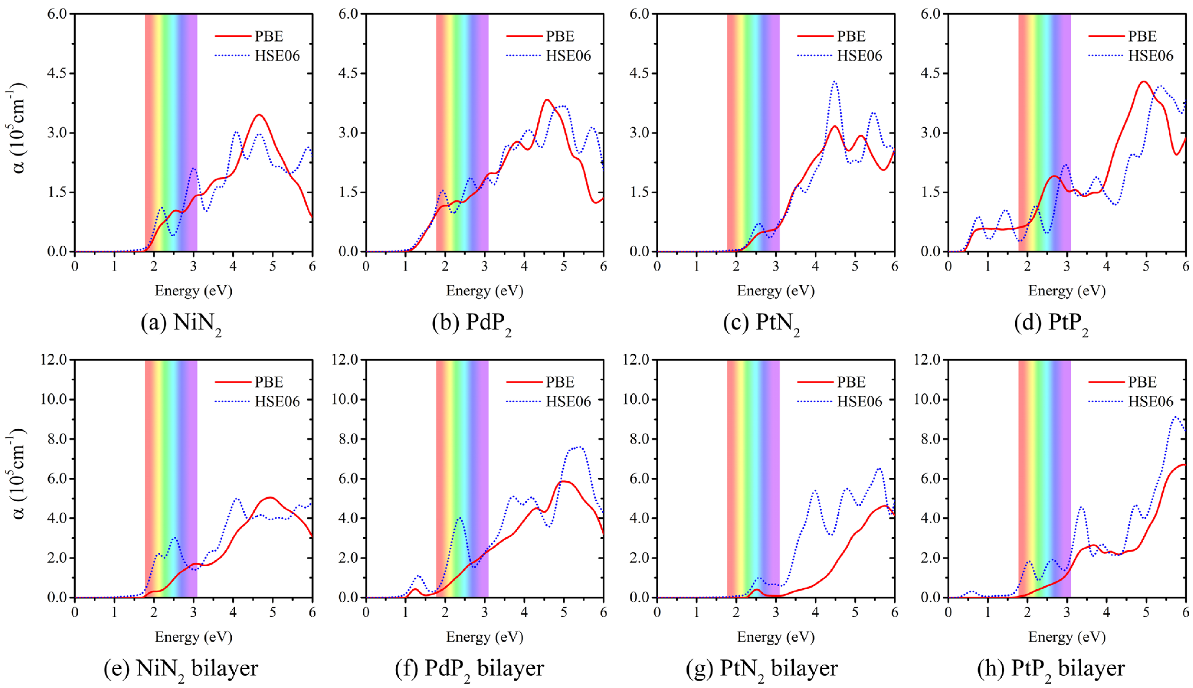 Materials 17 05543 g005