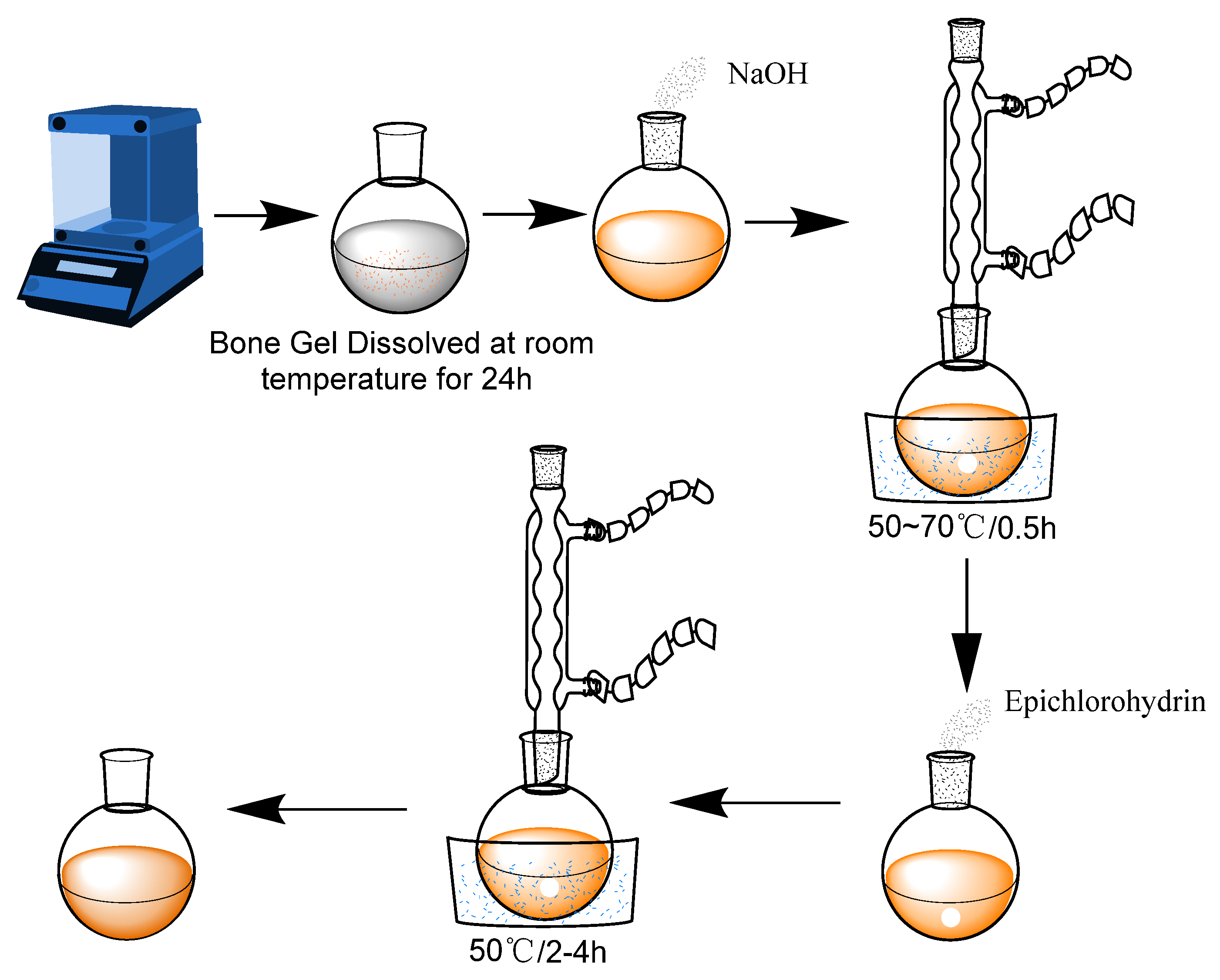 Materials 17 05547 g002