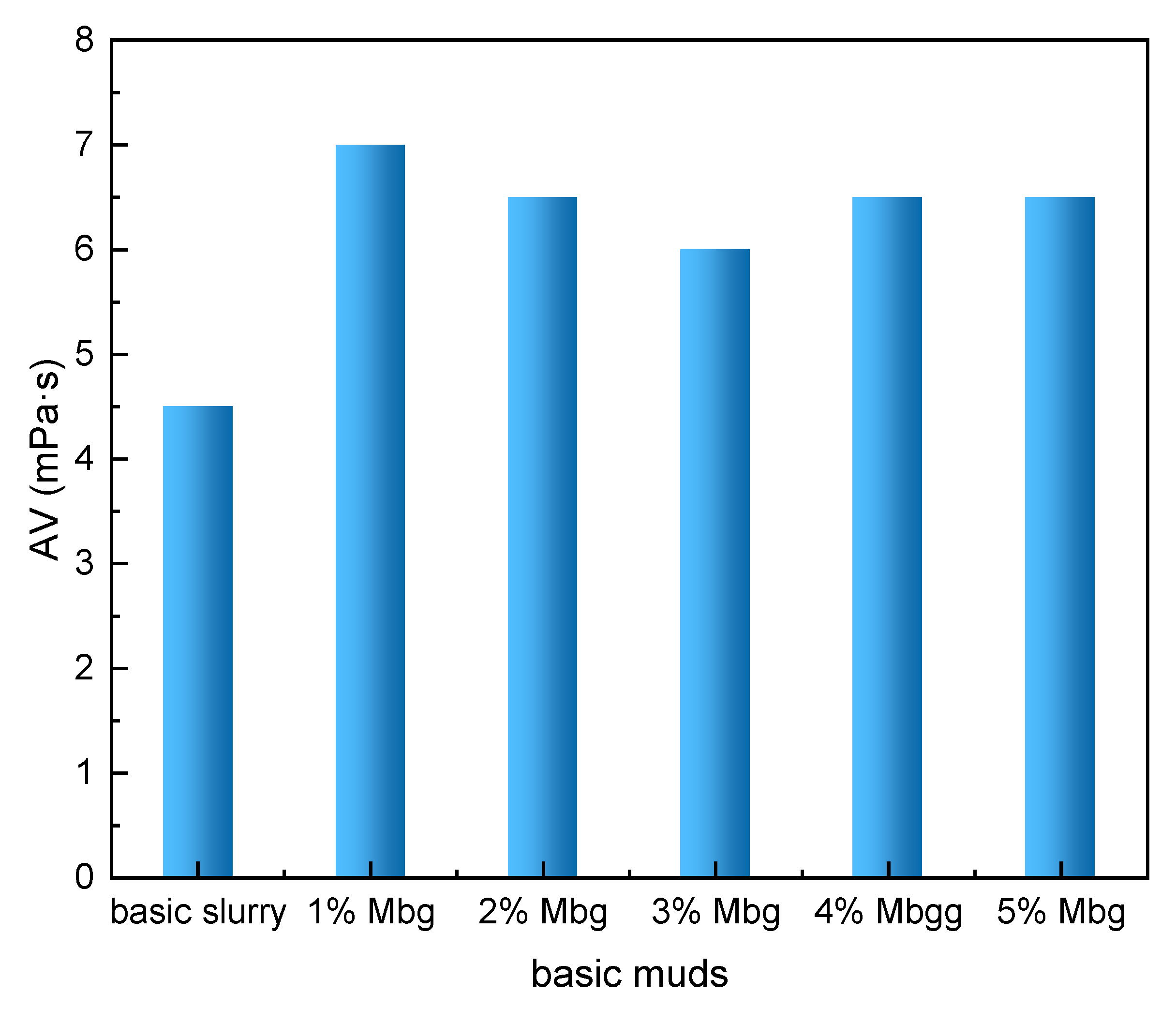 Materials 17 05547 g005