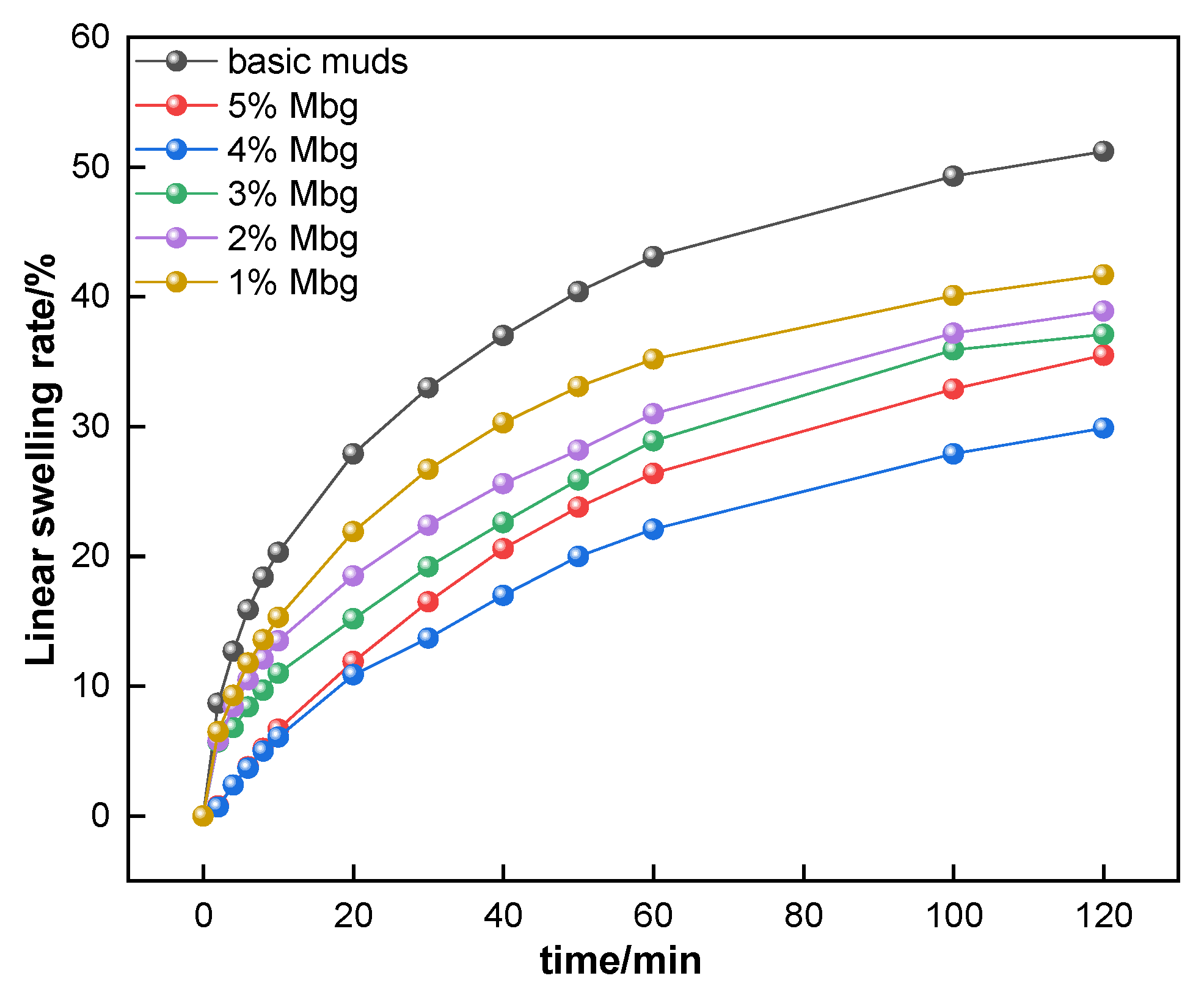 Materials 17 05547 g007
