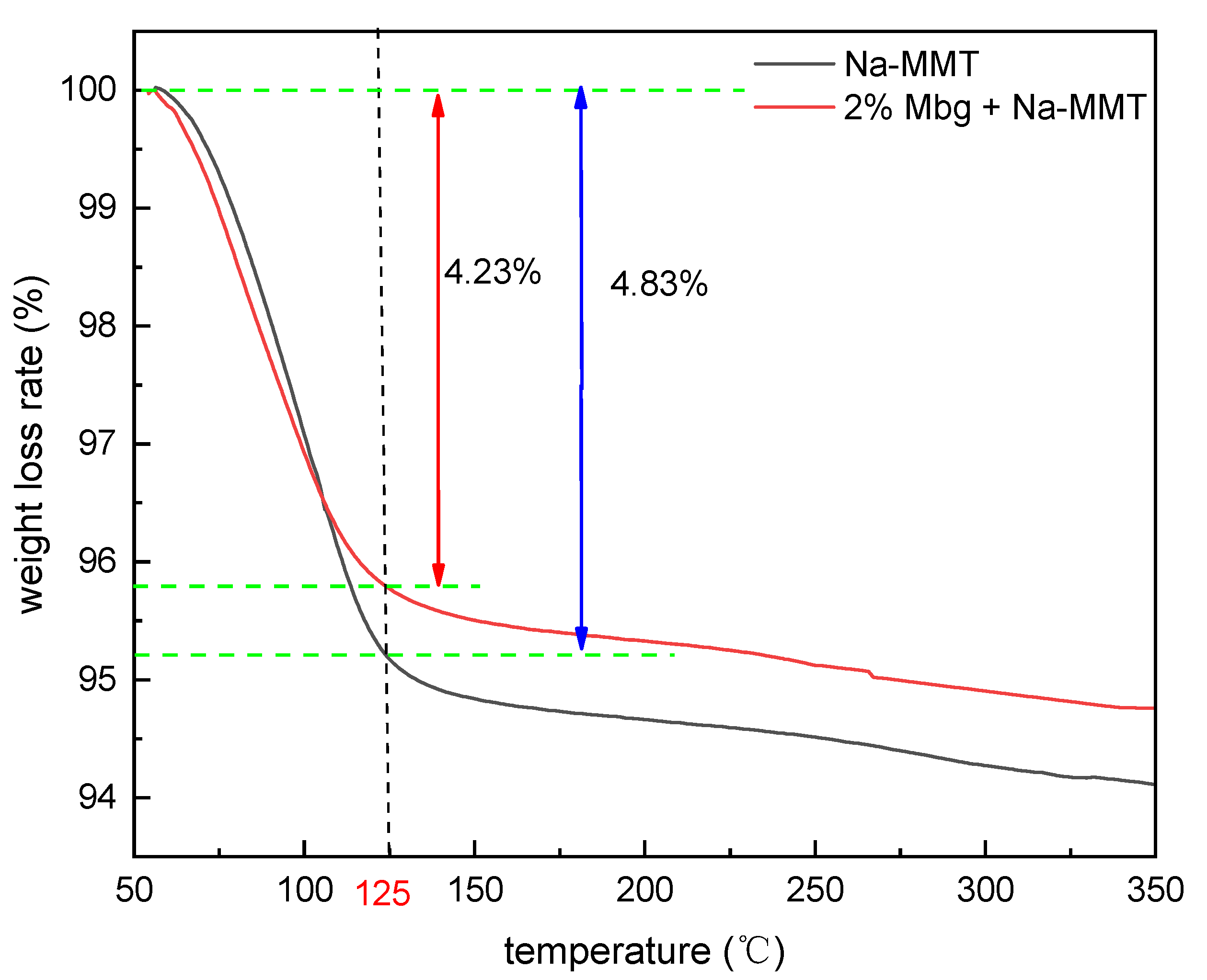 Materials 17 05547 g010