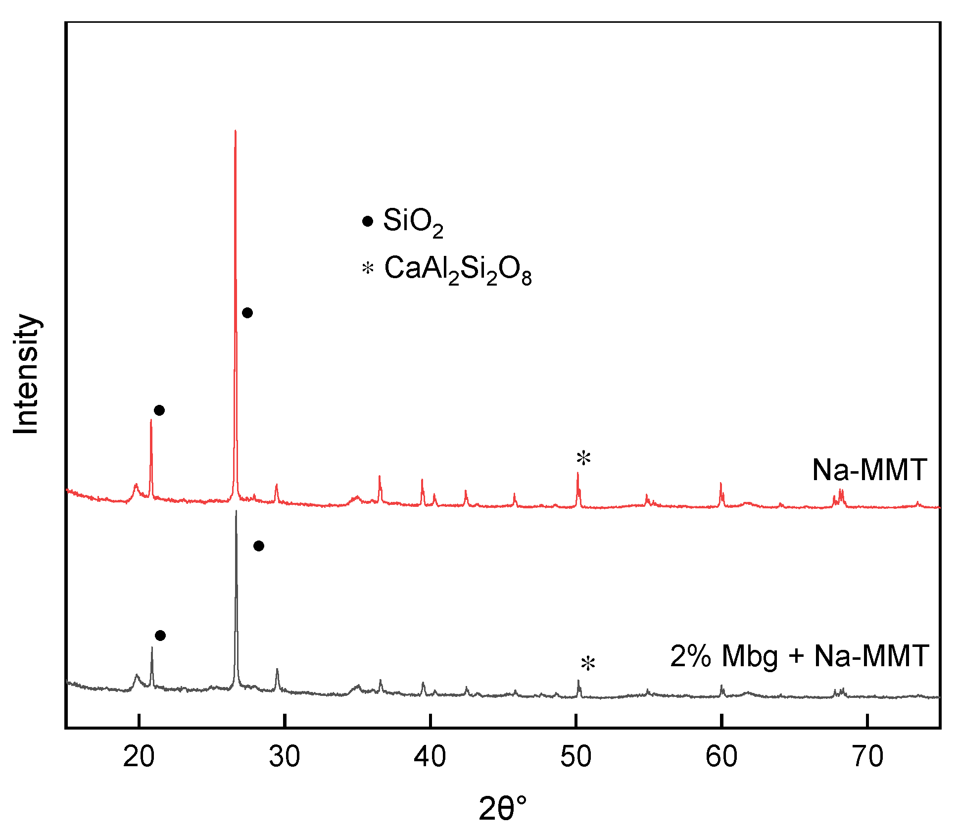 Materials 17 05547 g012