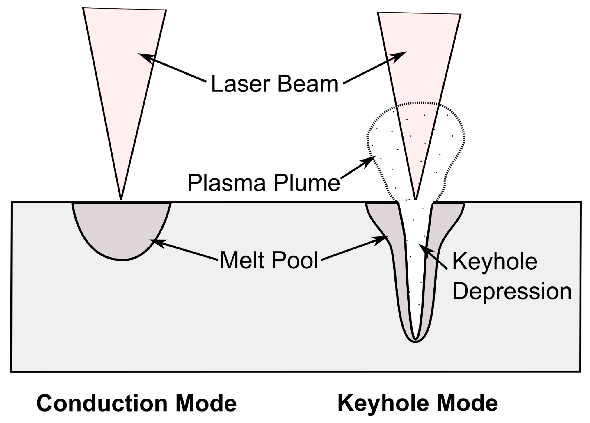 Materials 17 05549 g001