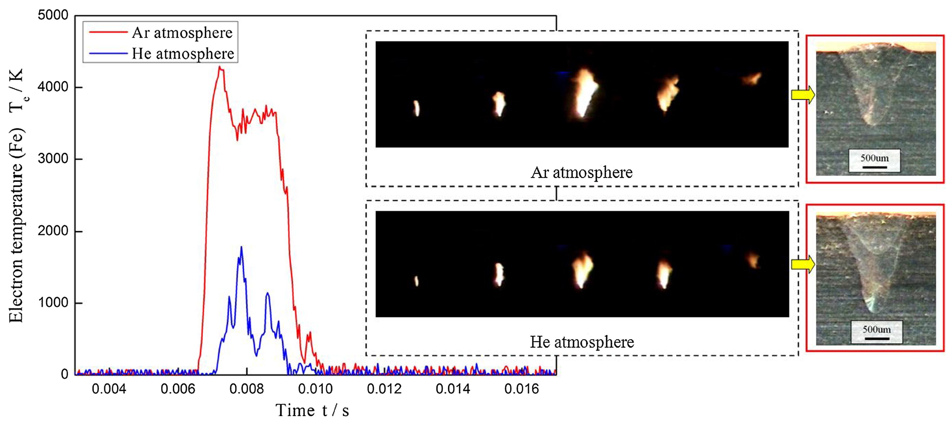 Materials 17 05549 g004
