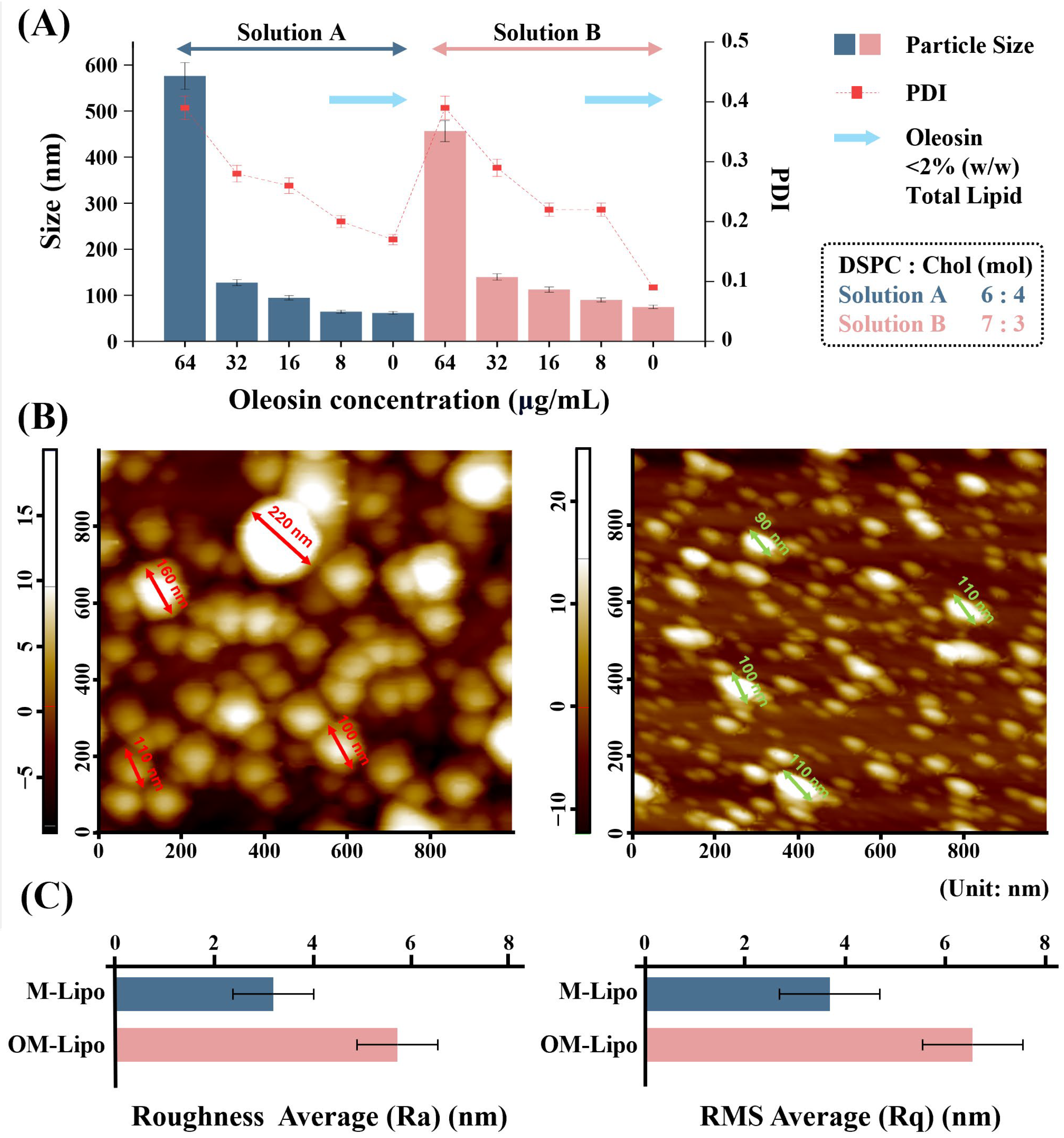 Materials 17 05550 g002