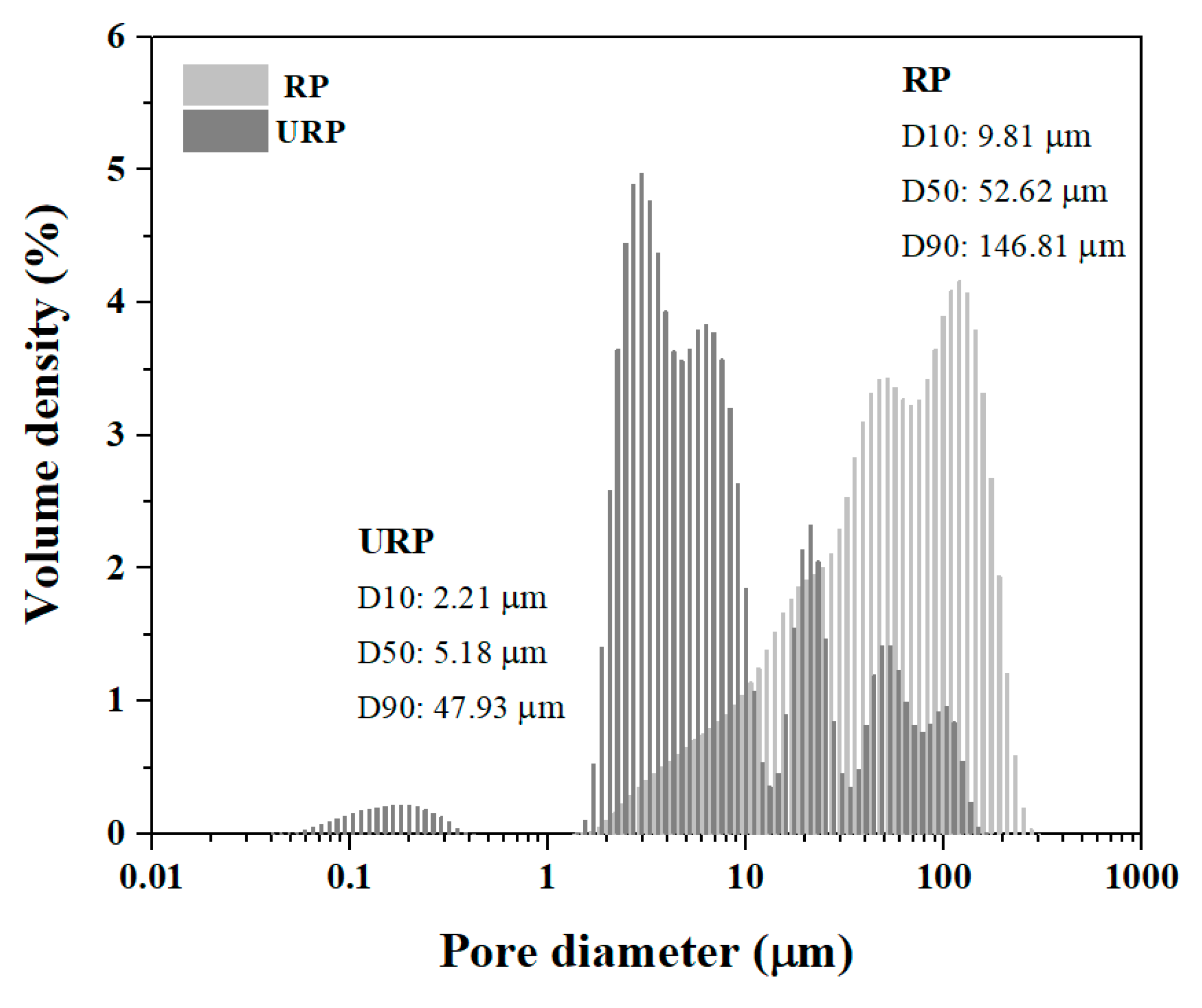 Materials 17 05551 g001