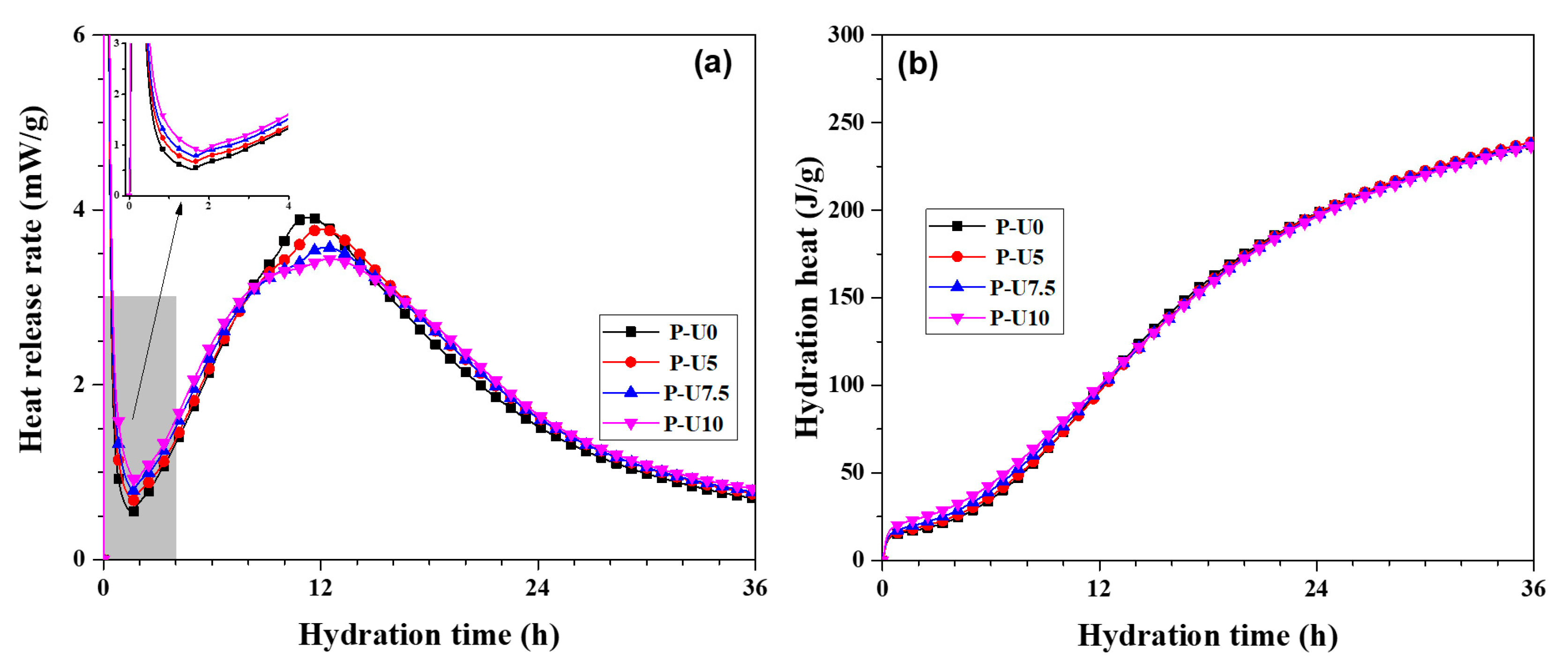 Materials 17 05551 g002