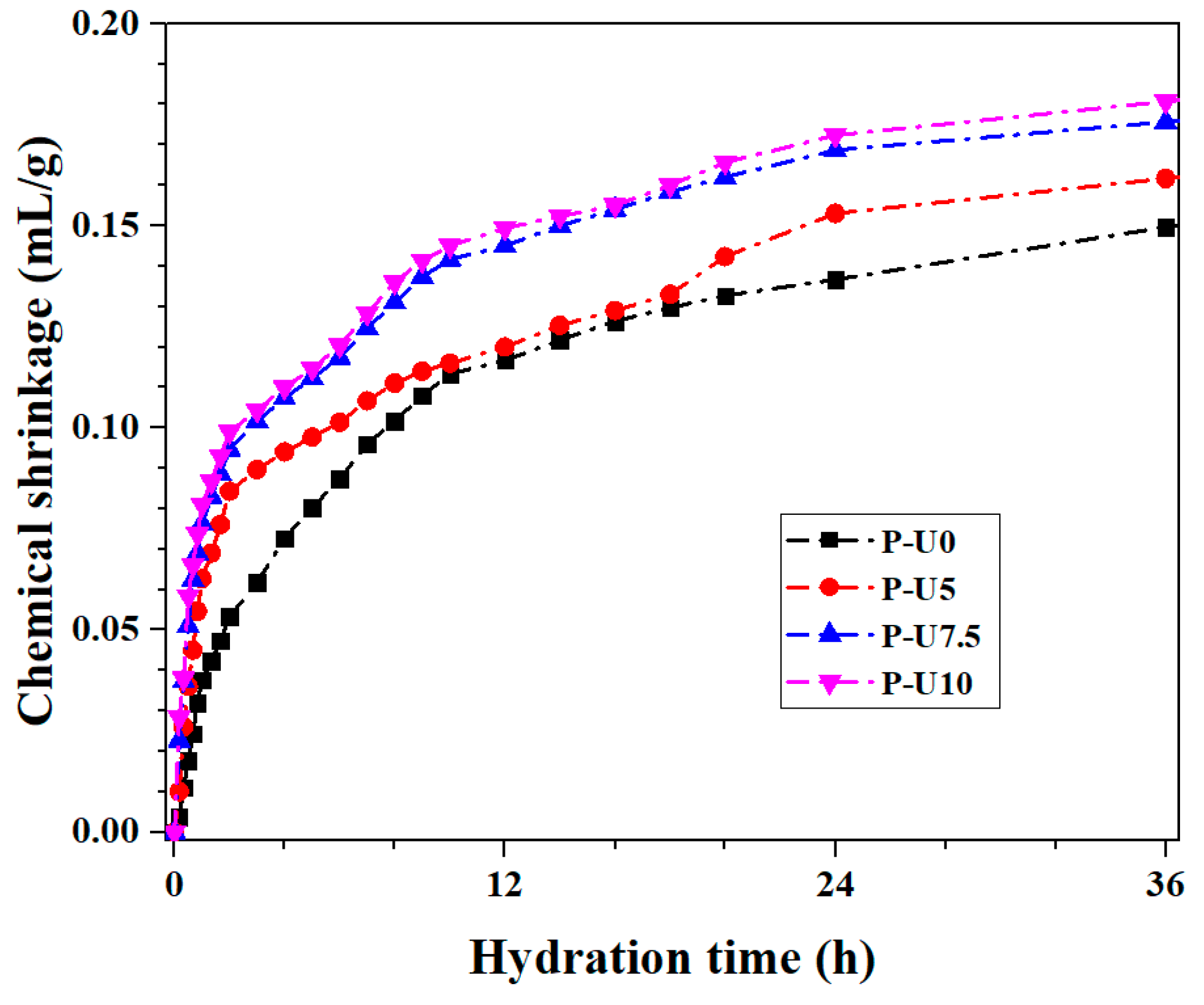 Materials 17 05551 g005
