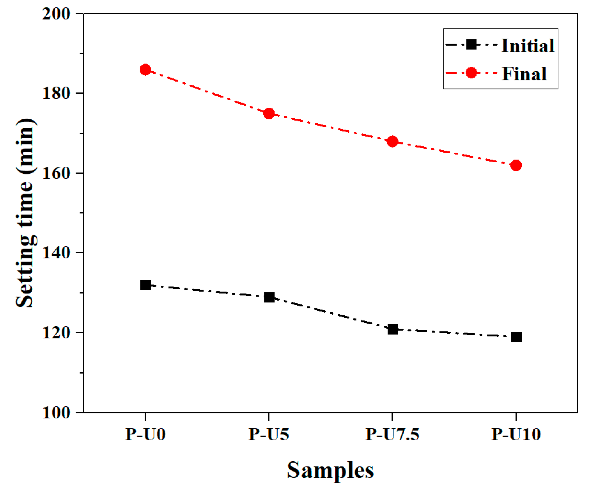 Materials 17 05551 g006