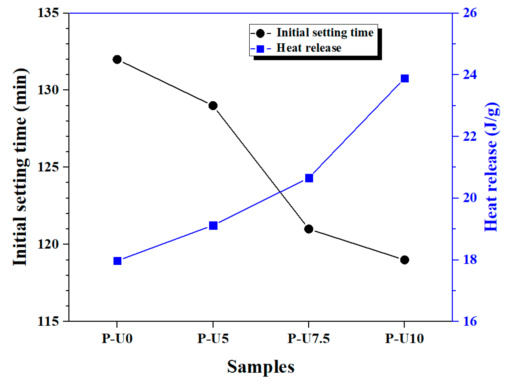 Materials 17 05551 g007