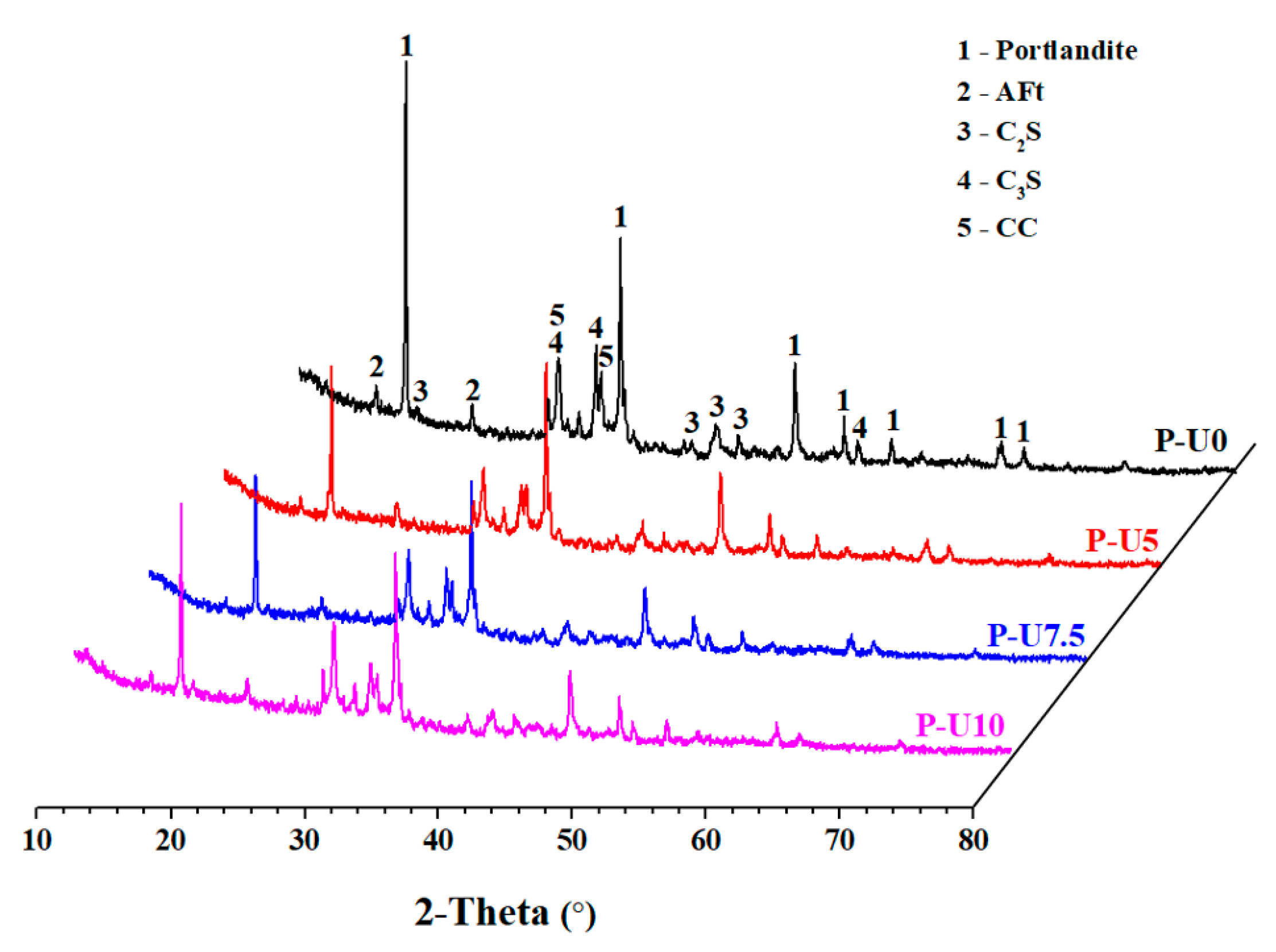 Materials 17 05551 g009