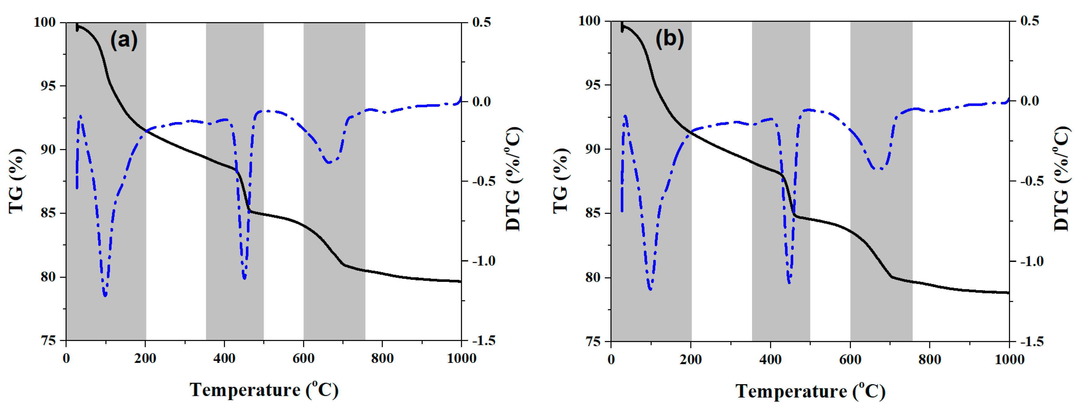 Materials 17 05551 g010a