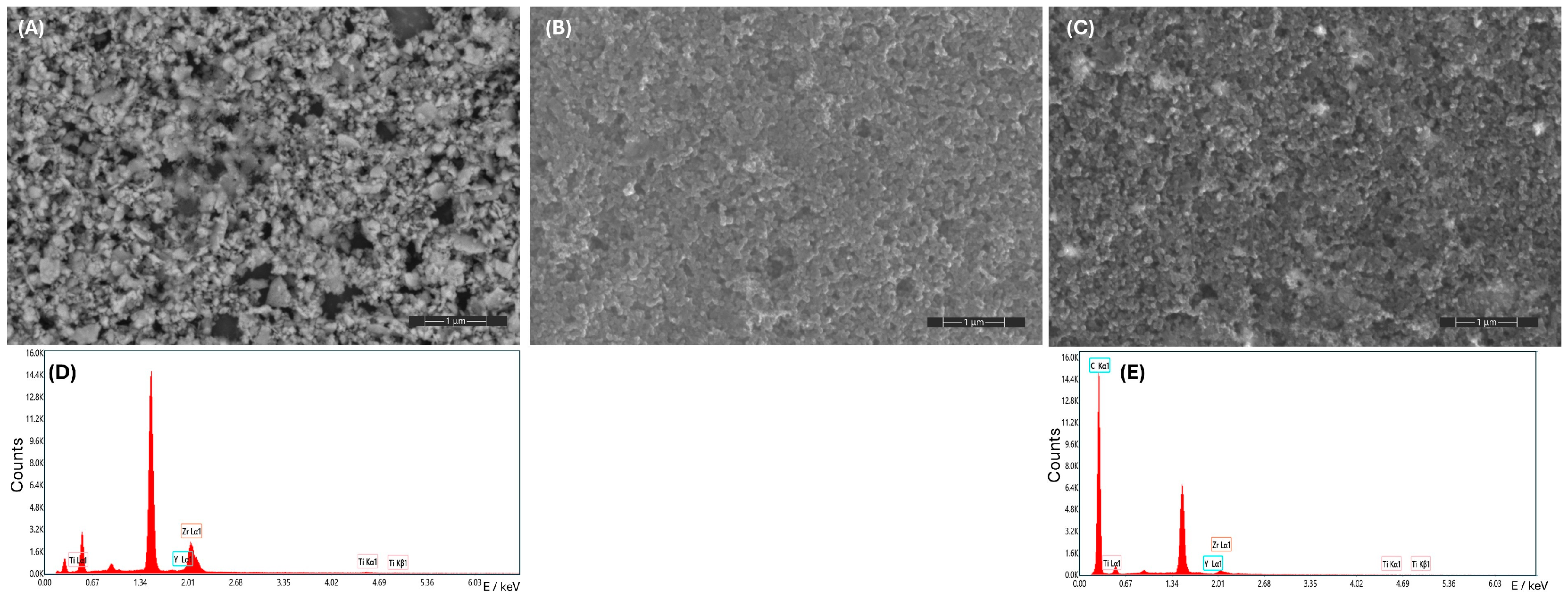 Materials 17 05556 g002