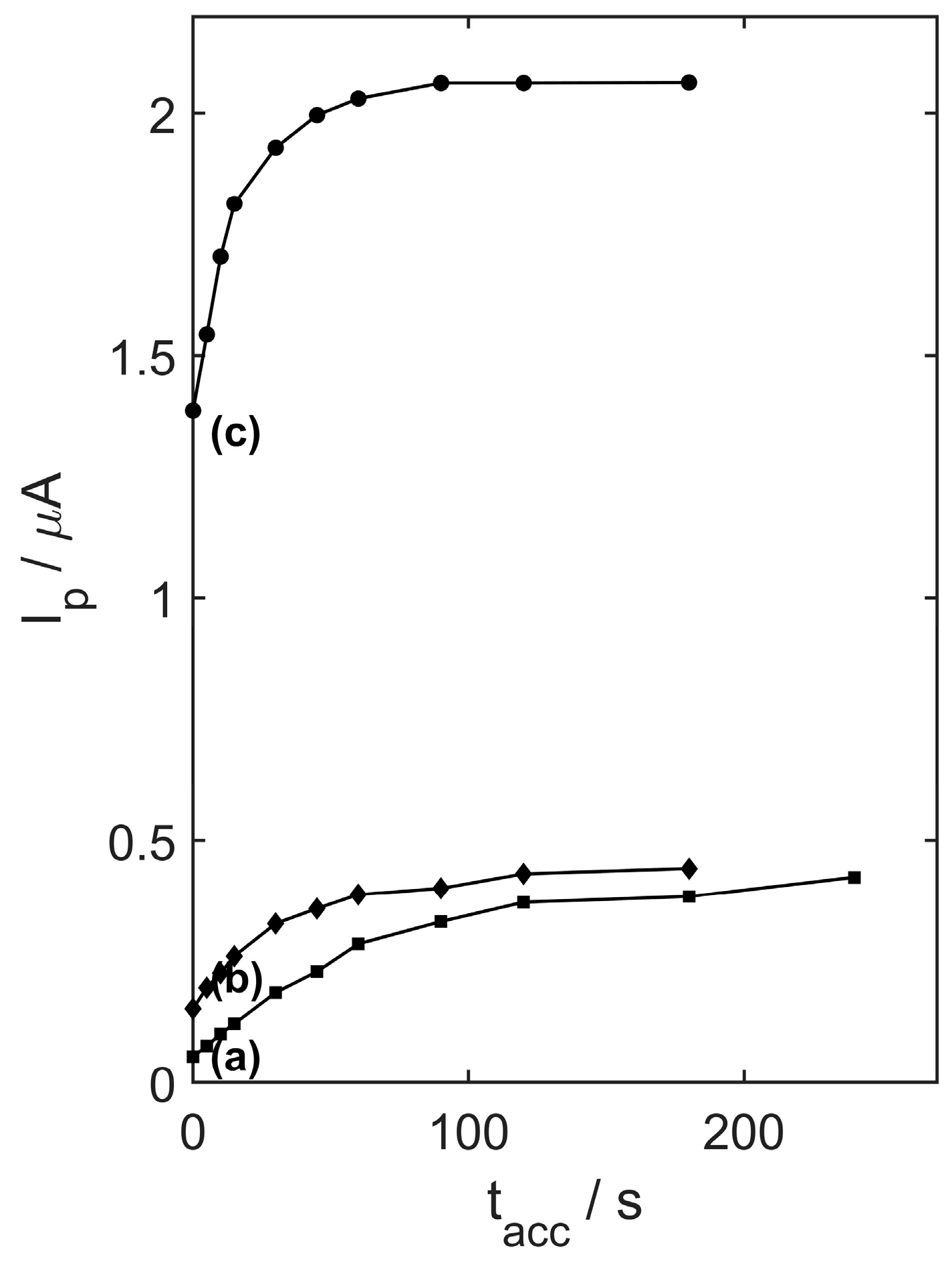 Materials 17 05556 g010