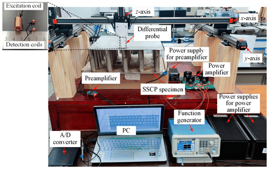 最新な Pulsed in Solder Missing Partially of Imaging Current Eddy スーツ・フォーマル・ドレス