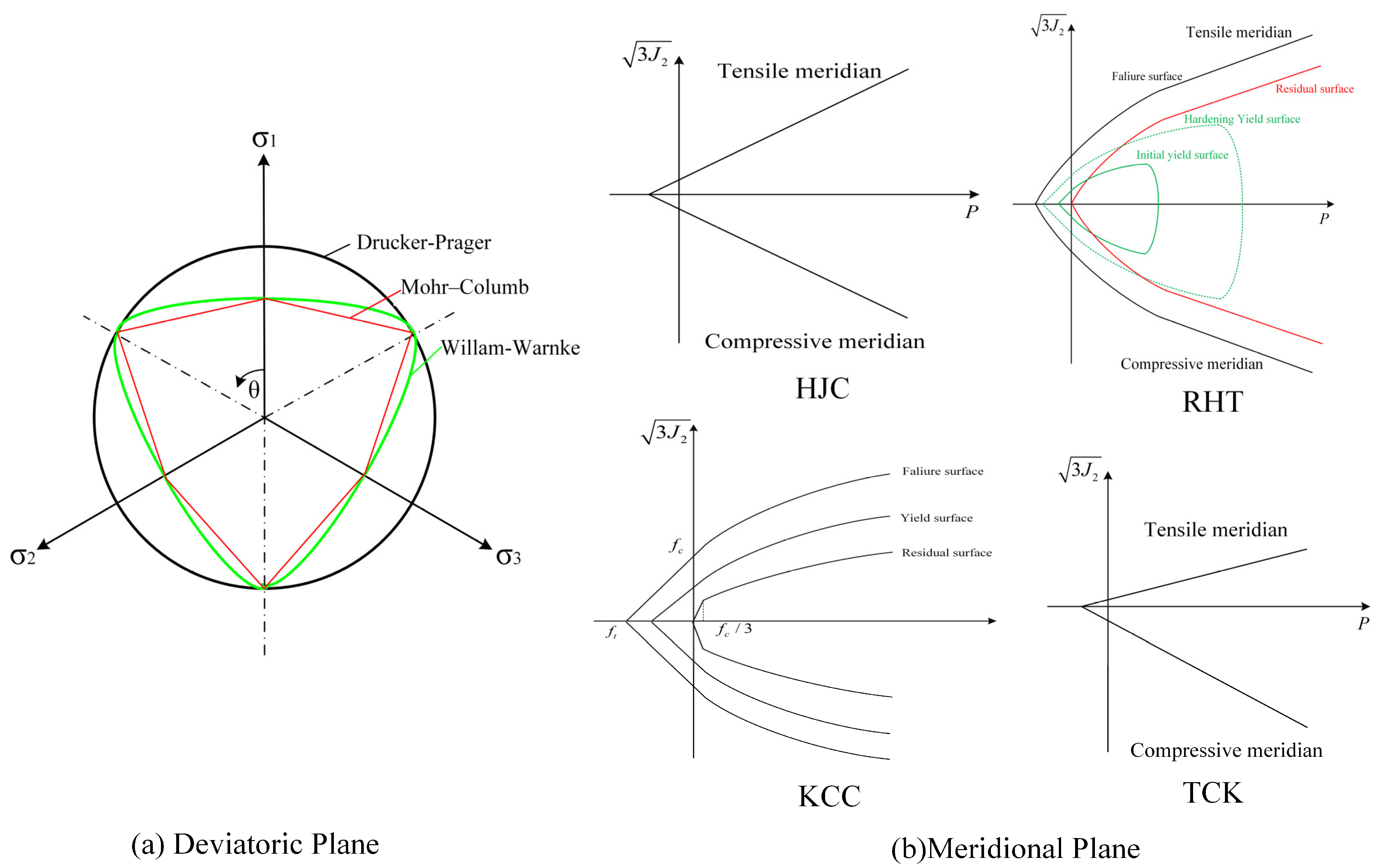 Materials 17 05562 g002