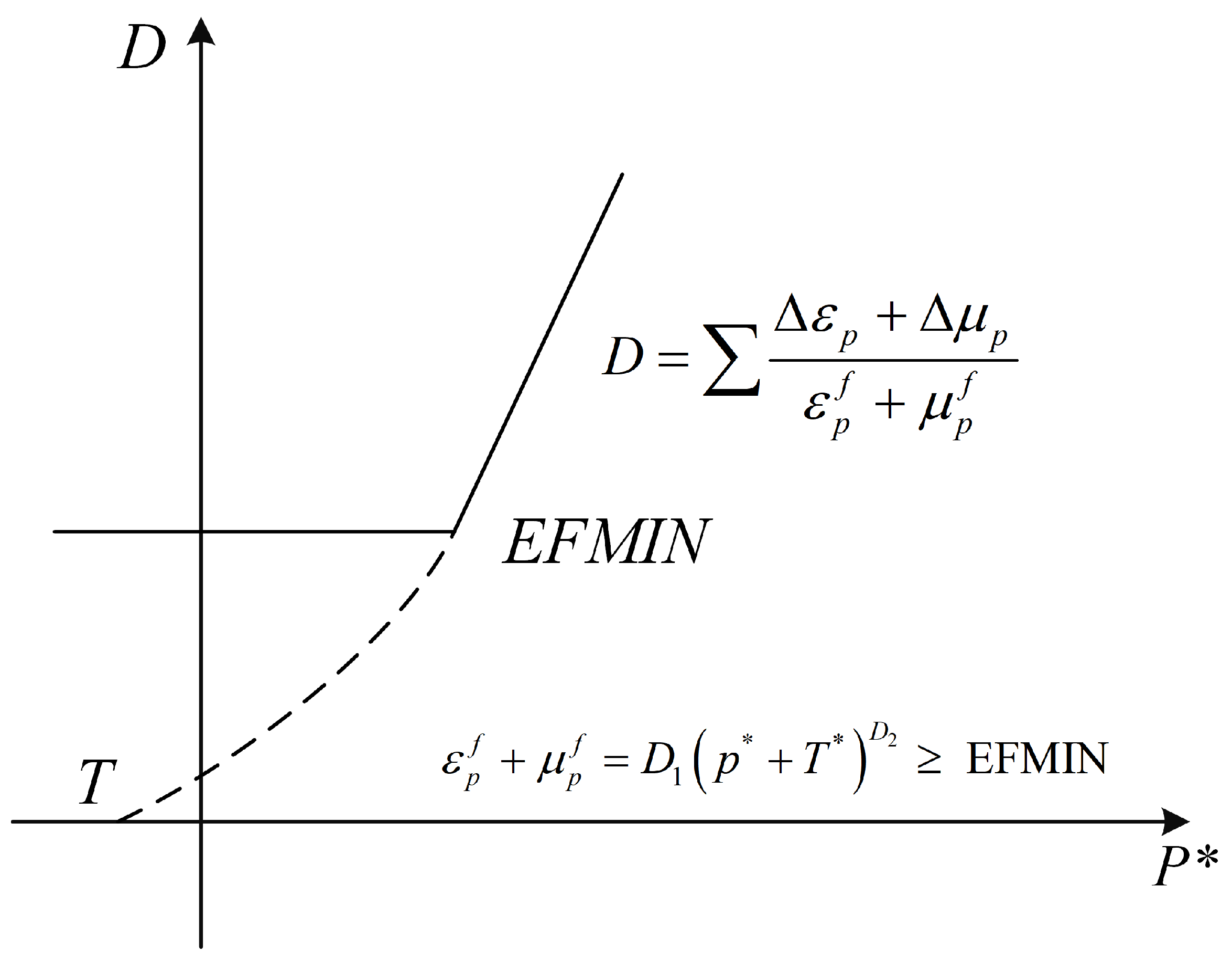 Materials 17 05562 g003