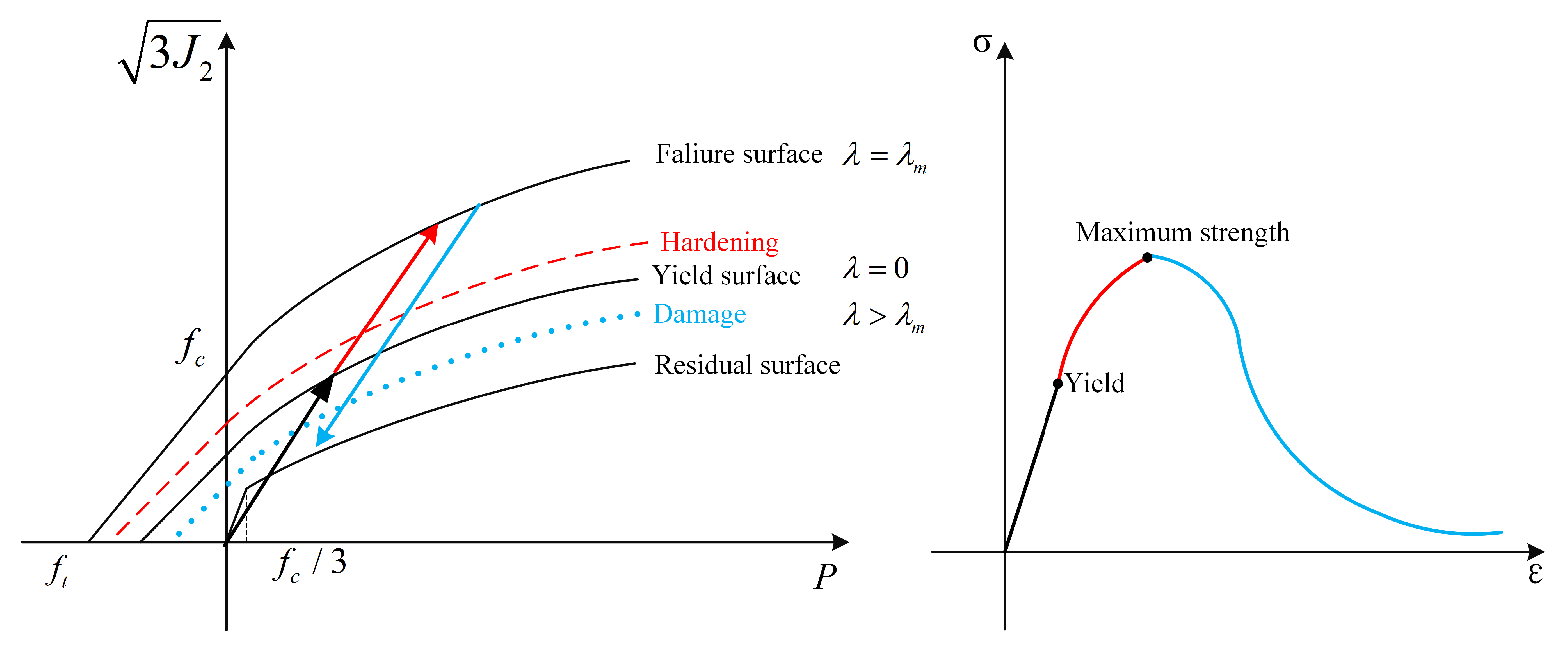 Materials 17 05562 g004